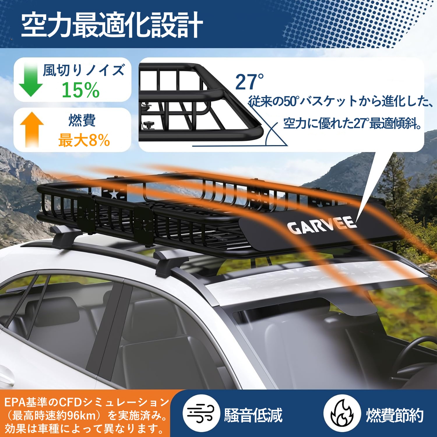 最終値下げ　引き取り限定　キャリア　ケイバン ハイルーフ用 ルーフキャリア」の人気商品一覧 | 安い商品を通販サイト