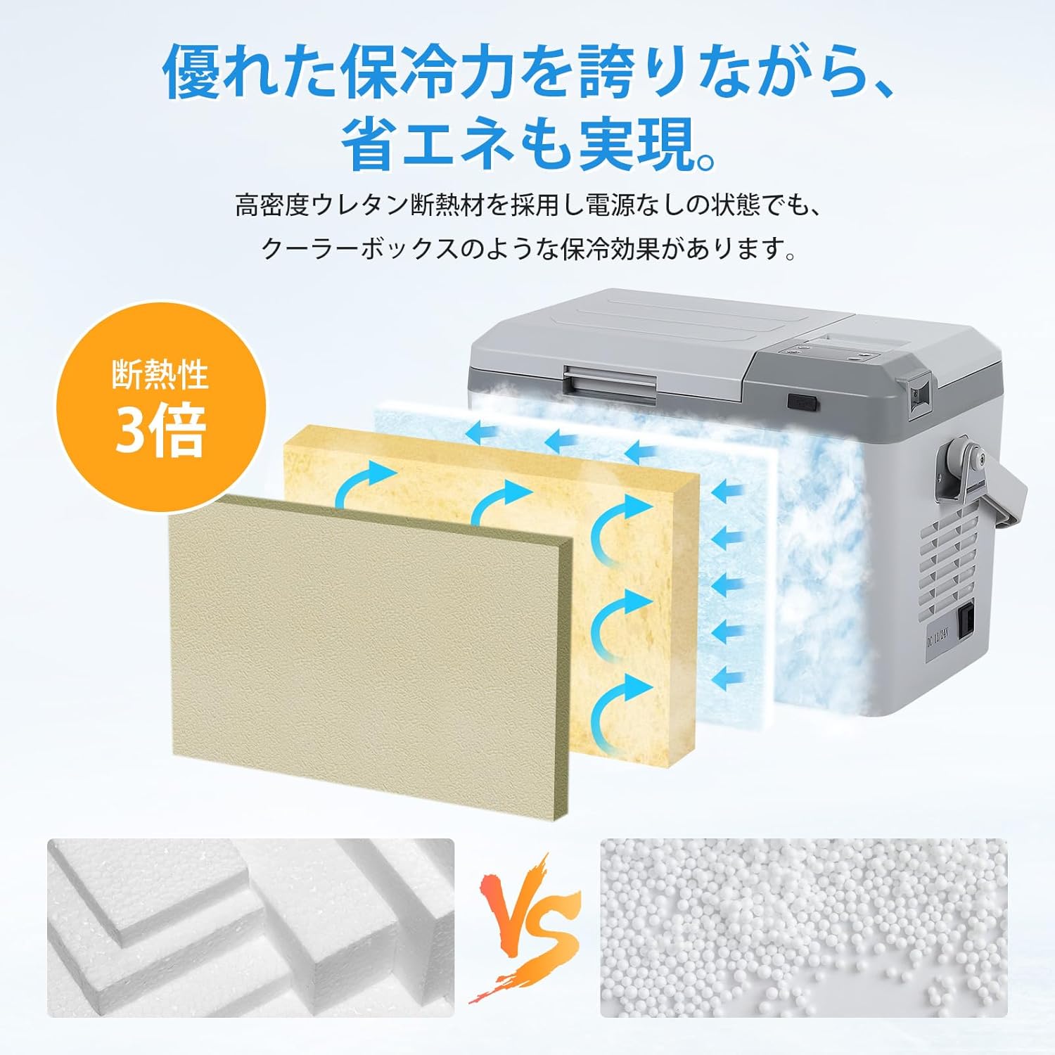車載冷蔵庫 9L ポータブル冷蔵庫 バッテリー内蔵可能 DC12V/24V AC100V -20℃〜20℃ 急速冷凍 4Way電源対応 車中泊 アウトドア LZ-9L 関連画像2
