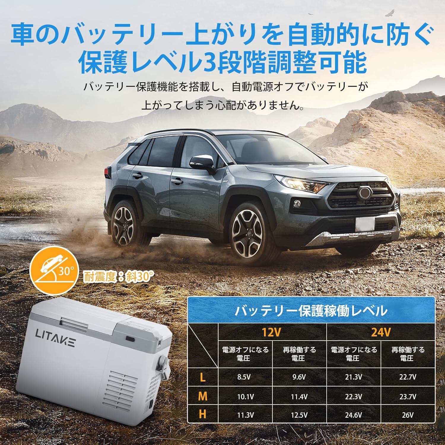 車載冷蔵庫 20L ポータブル冷蔵庫 バッテリー内蔵可能 DC12V/24V