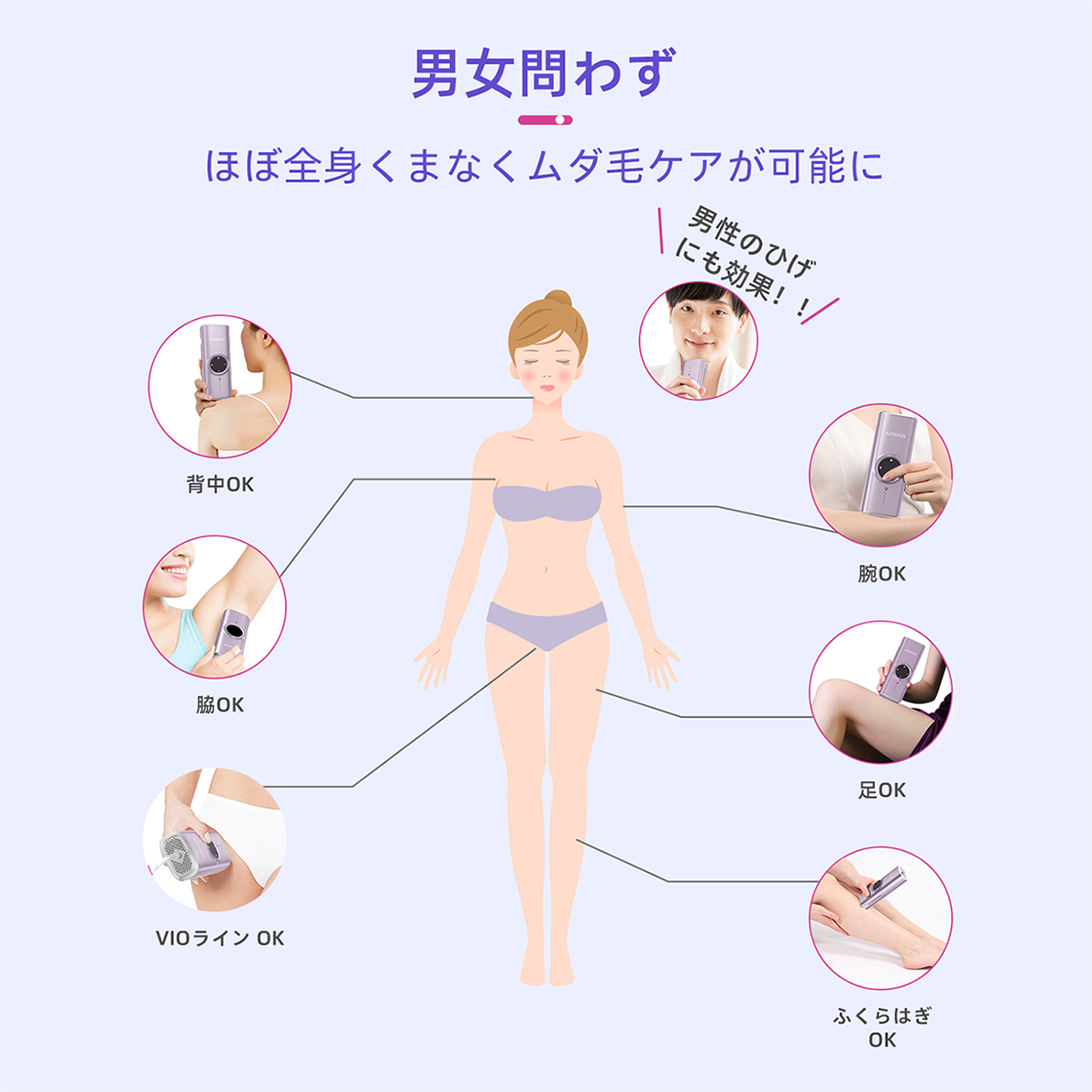 脱毛器 IPL 光美容器 ワキ メンズ レディース 男女兼用 全身 ムダ毛 脱毛 美肌 全身脱毛 光脱毛器 脱毛機 家庭用脱毛器 