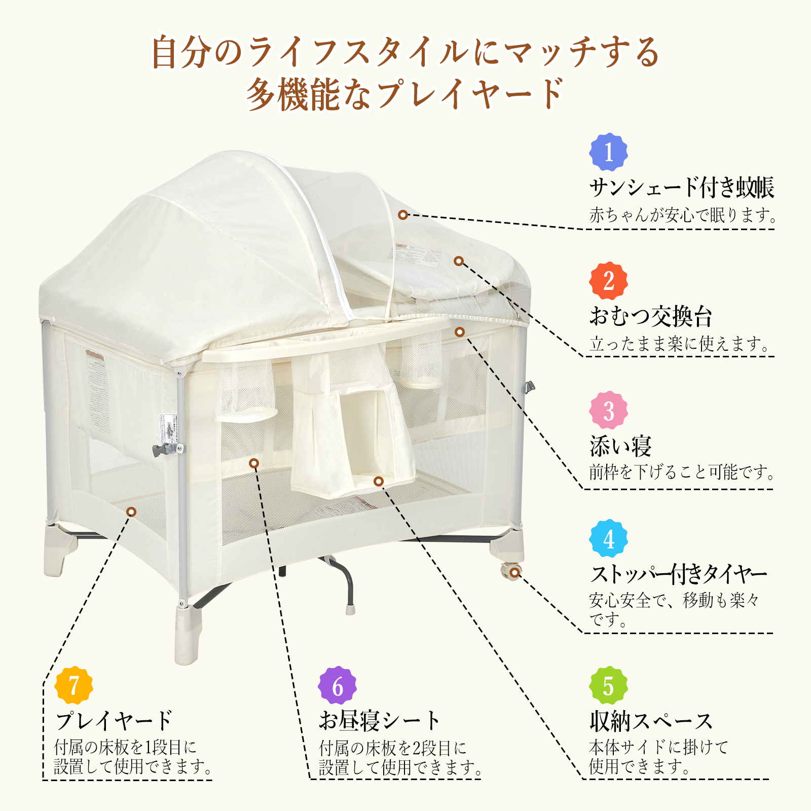 限定クーポン ベビーベッド 折りたたみ 添い寝 プレイヤード 簡単収納