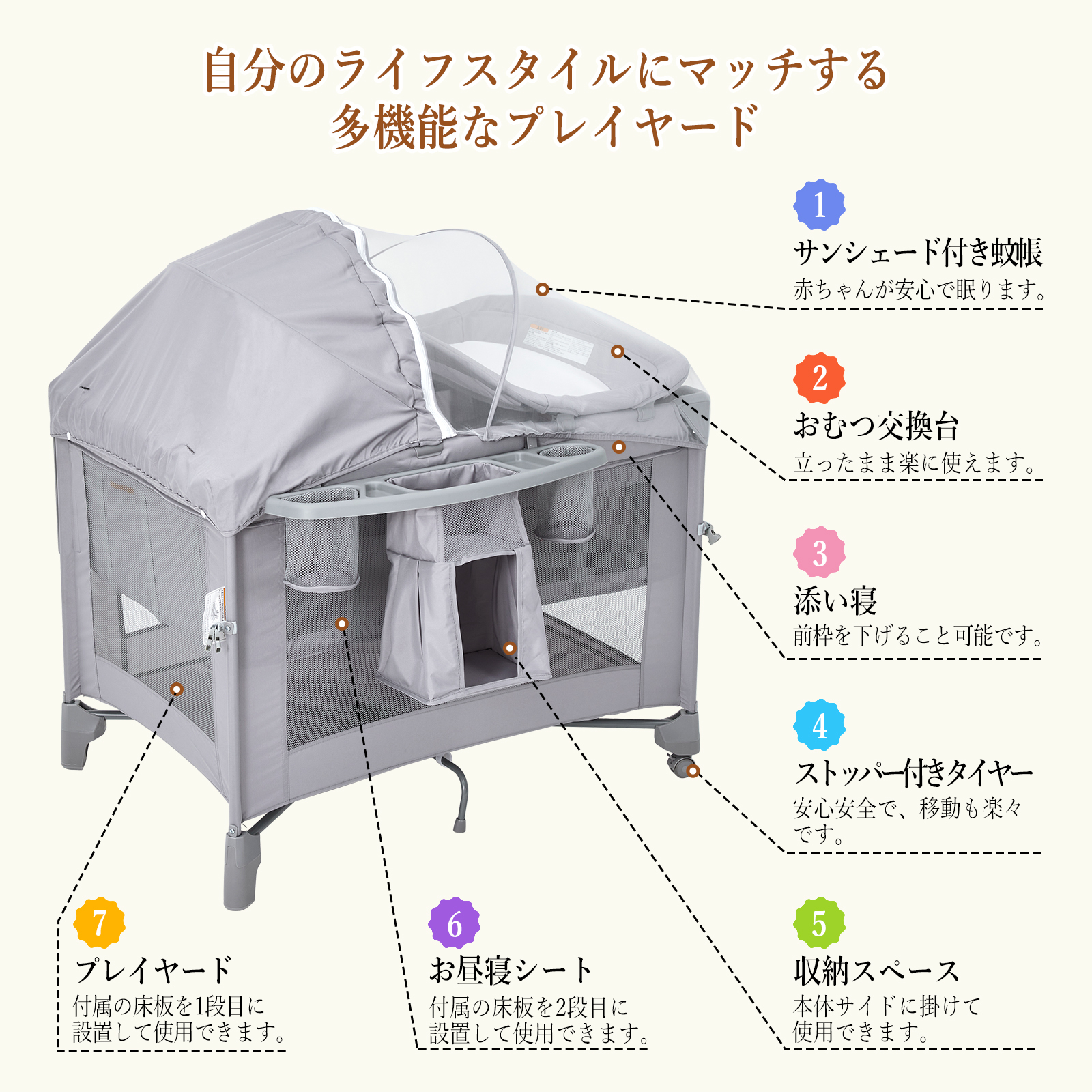 ベビーベッド 折りたたみ 添い寝 プレイヤード 簡単収納 蚊帳付き
