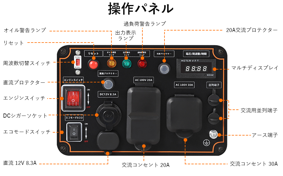 インバーター発電機 定格出力3.5kVA オープン型 最大3.8kVa高出力