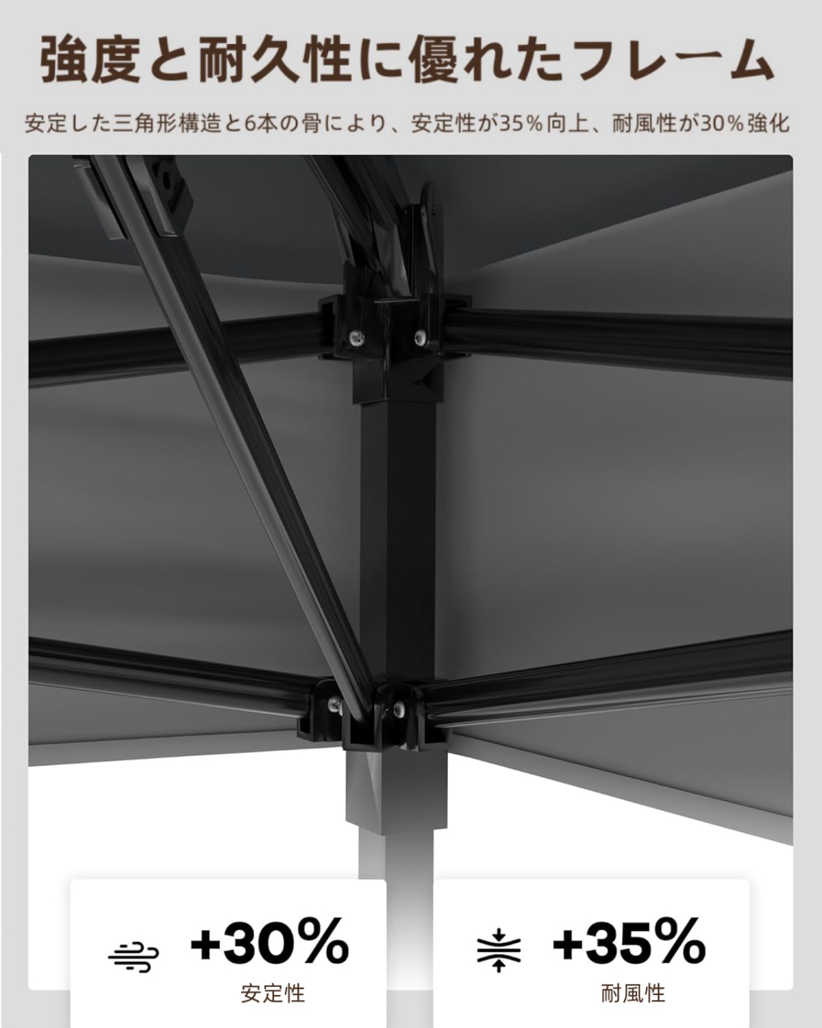 ワンタッチタープテント 4mx4m 蚊帳テント UVカット 遮熱 防風防水 3