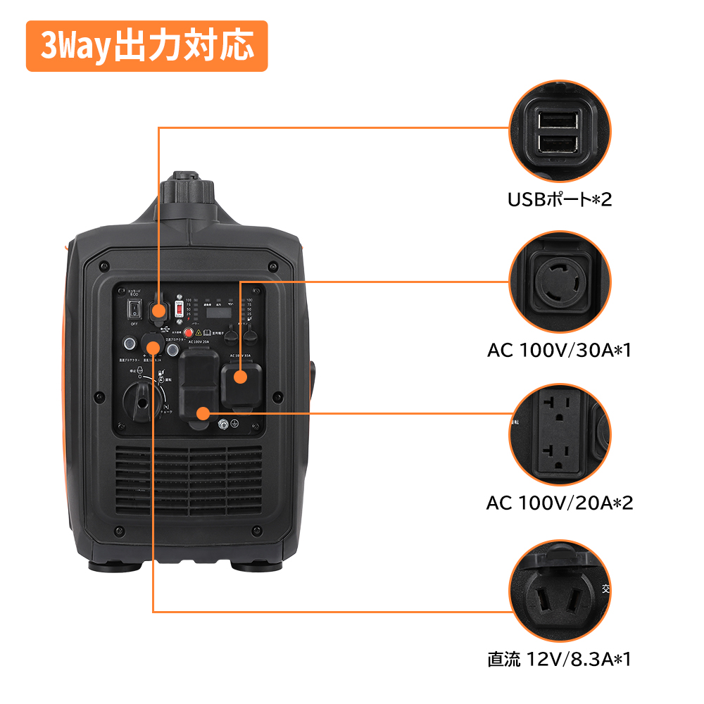 インバーター発電機 定格出力3.05kVA 最大3500W高出力 防音型 正弦波