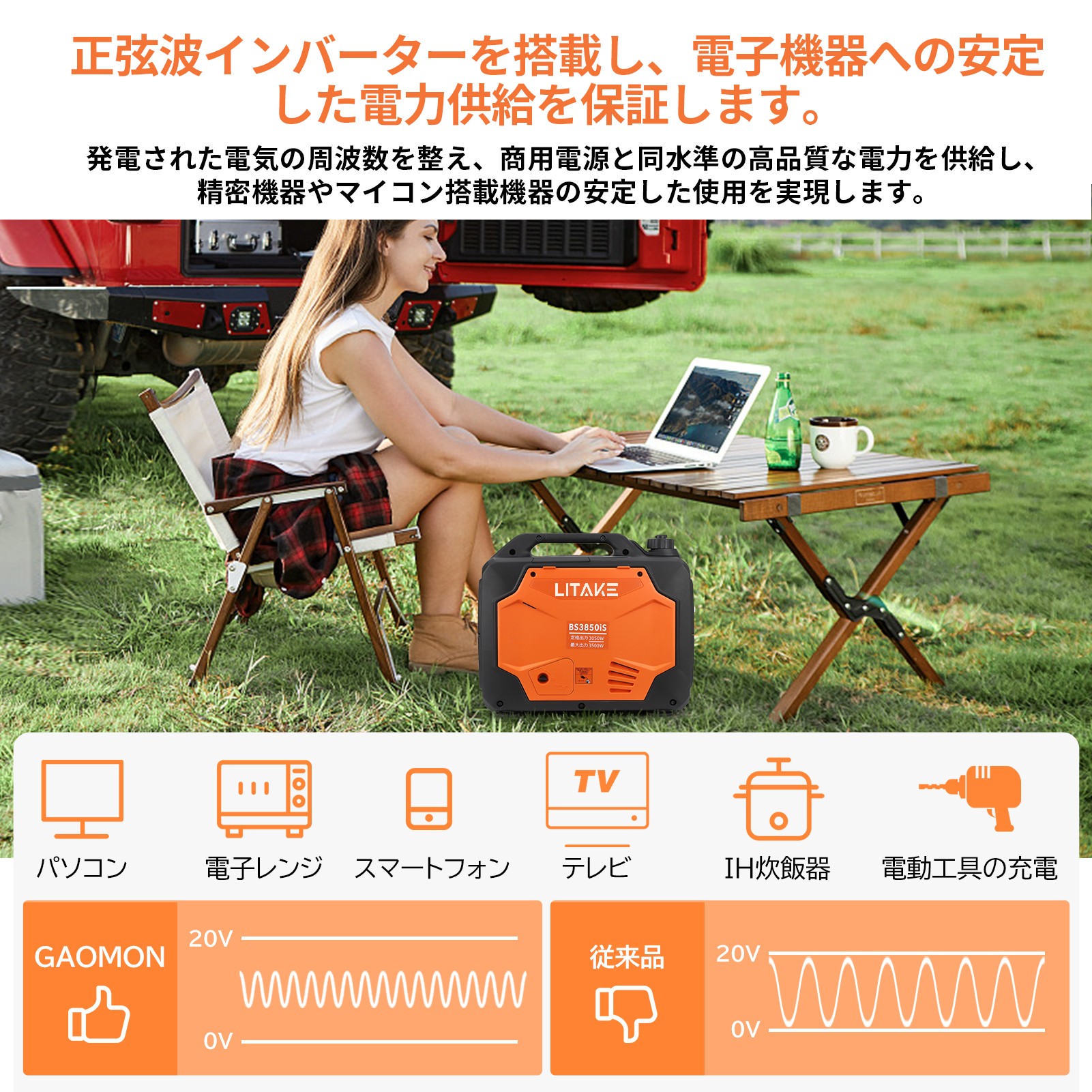インバーター発電機 定格出力3.05kVA 最大3500W高出力 防音型 正弦波