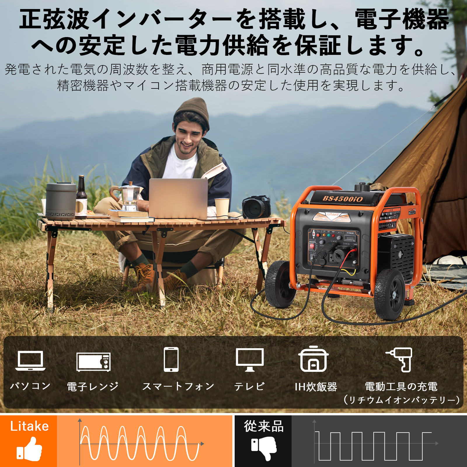 爆買 スタンダード 3500W インバーター 発電機 正弦波 オープン