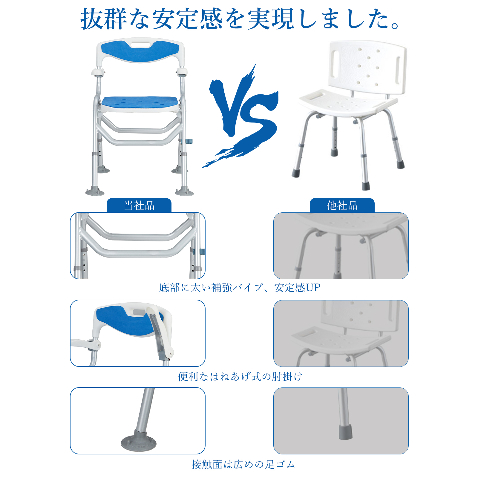 シャワーチェア 6段階高さ調節 工具不要 簡単調節 風呂椅子 介護用 シャワースツール