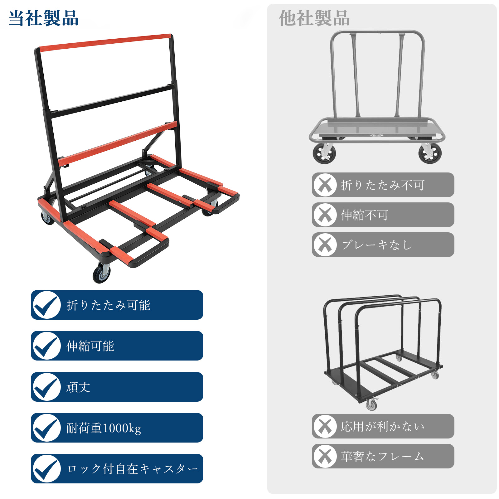 ボード台車 長尺物台車 折りたたみ 耐荷重最大1000kg ポニー台車 運搬