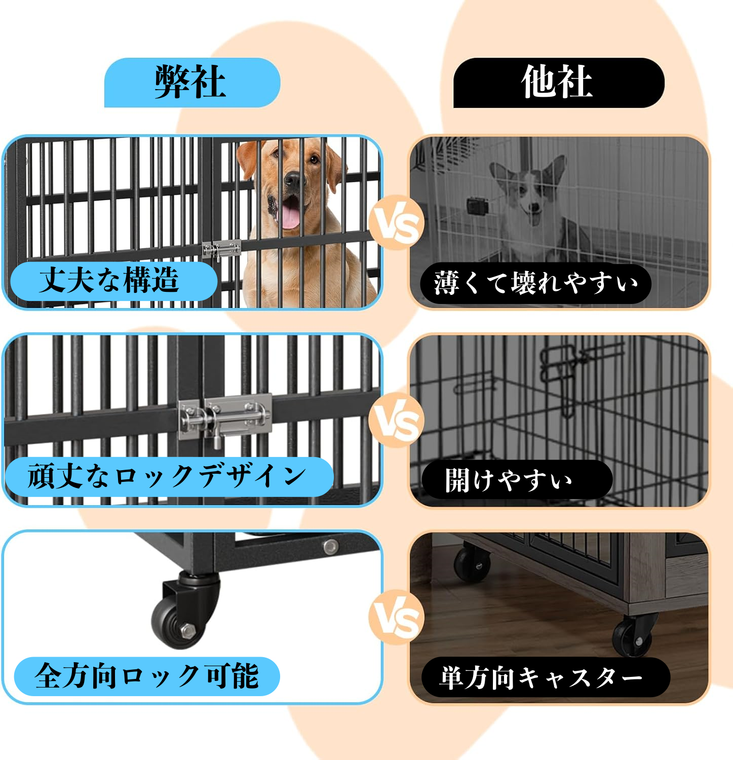 犬ケージ ペットケージ ペットサークル ダブルドア付き 取り外し可能