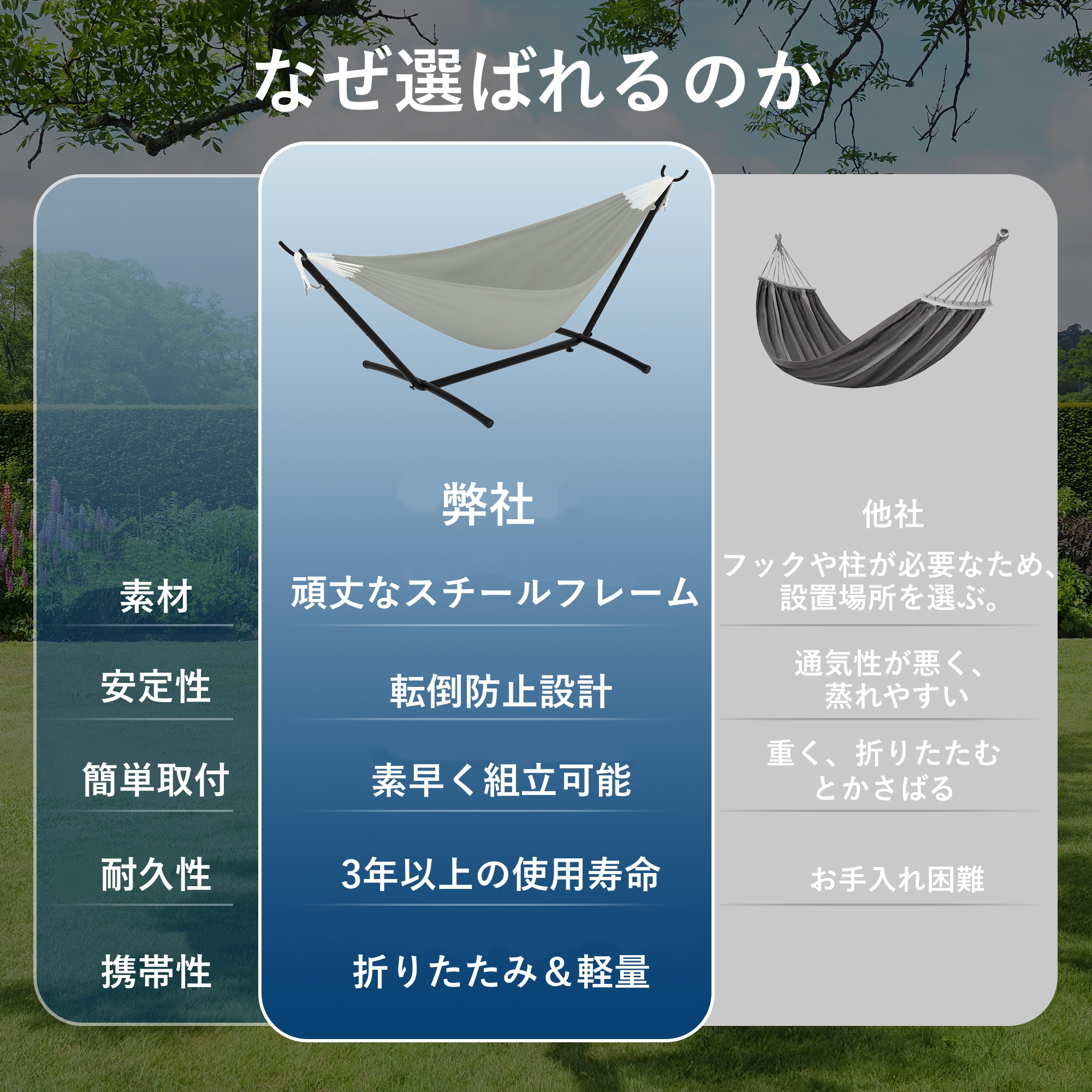 ハンモック 自立式 スタンド付き 折りたたみ 耐荷重210kg 6段階調節