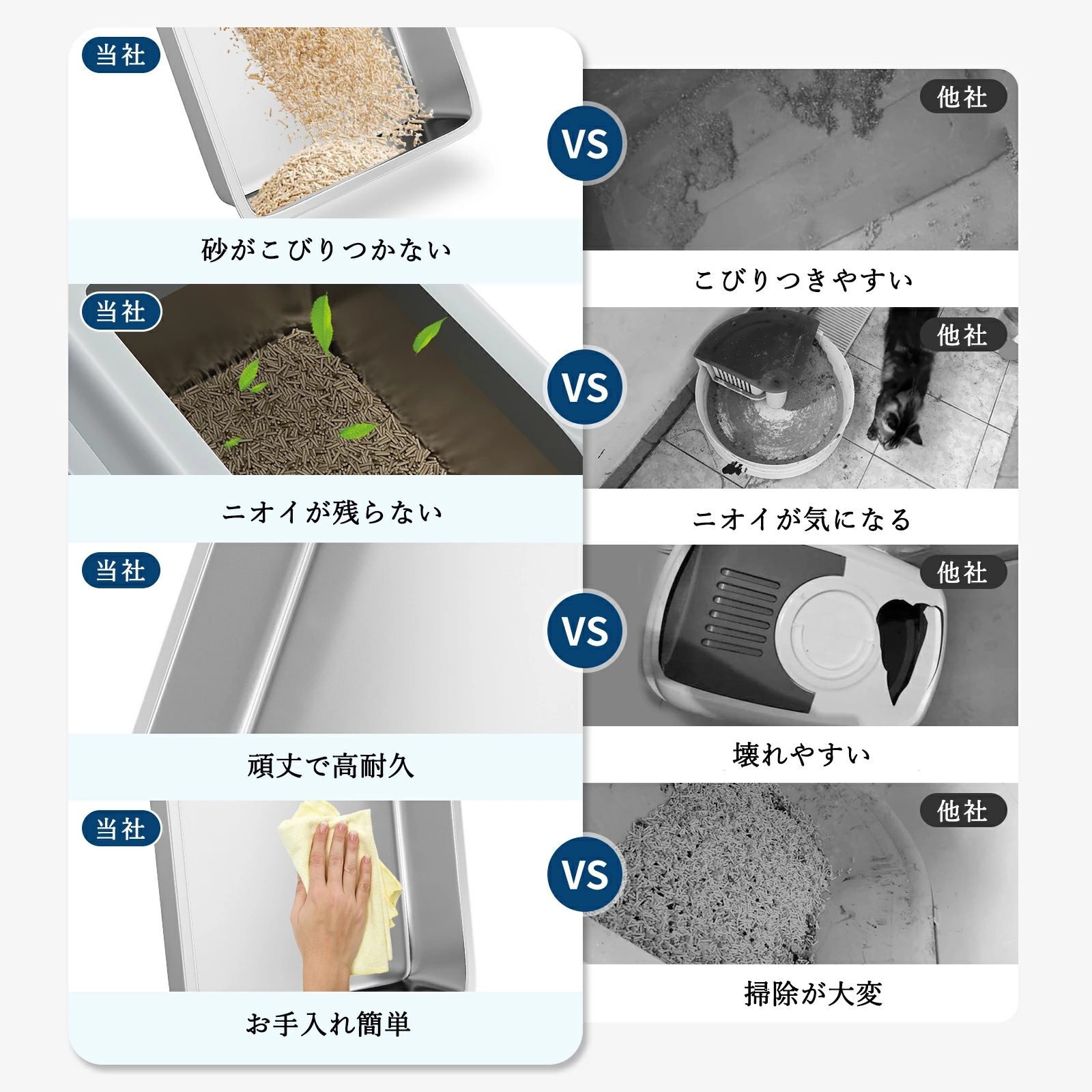 猫トイレ 大きい 深型 砂飛び散る防止 ステンレス 多頭飼い 大型猫