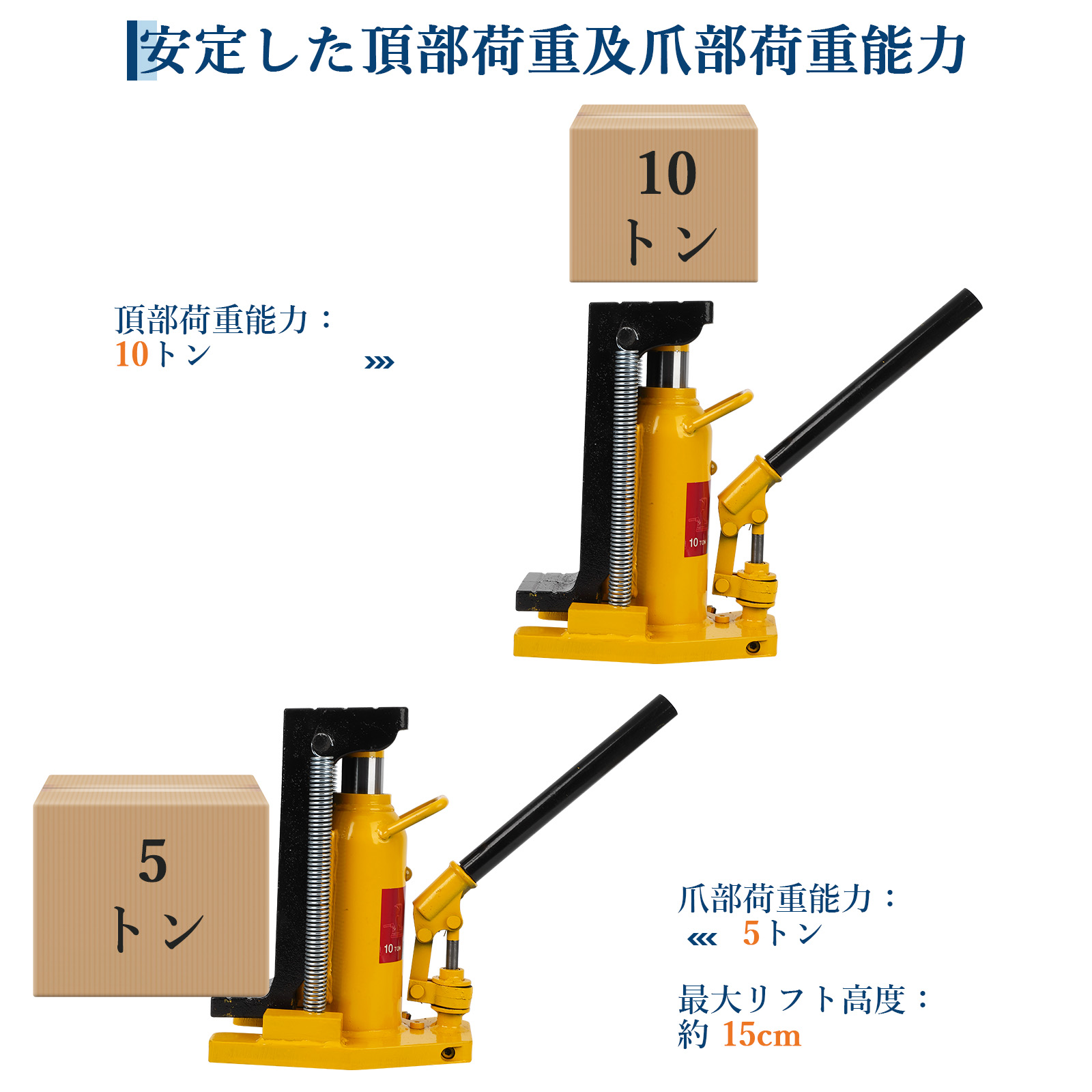 2個セット 爪ジャッキ 爪付ジャッキ 爪部2.5t 5t ヘッド部5t 10t 油圧