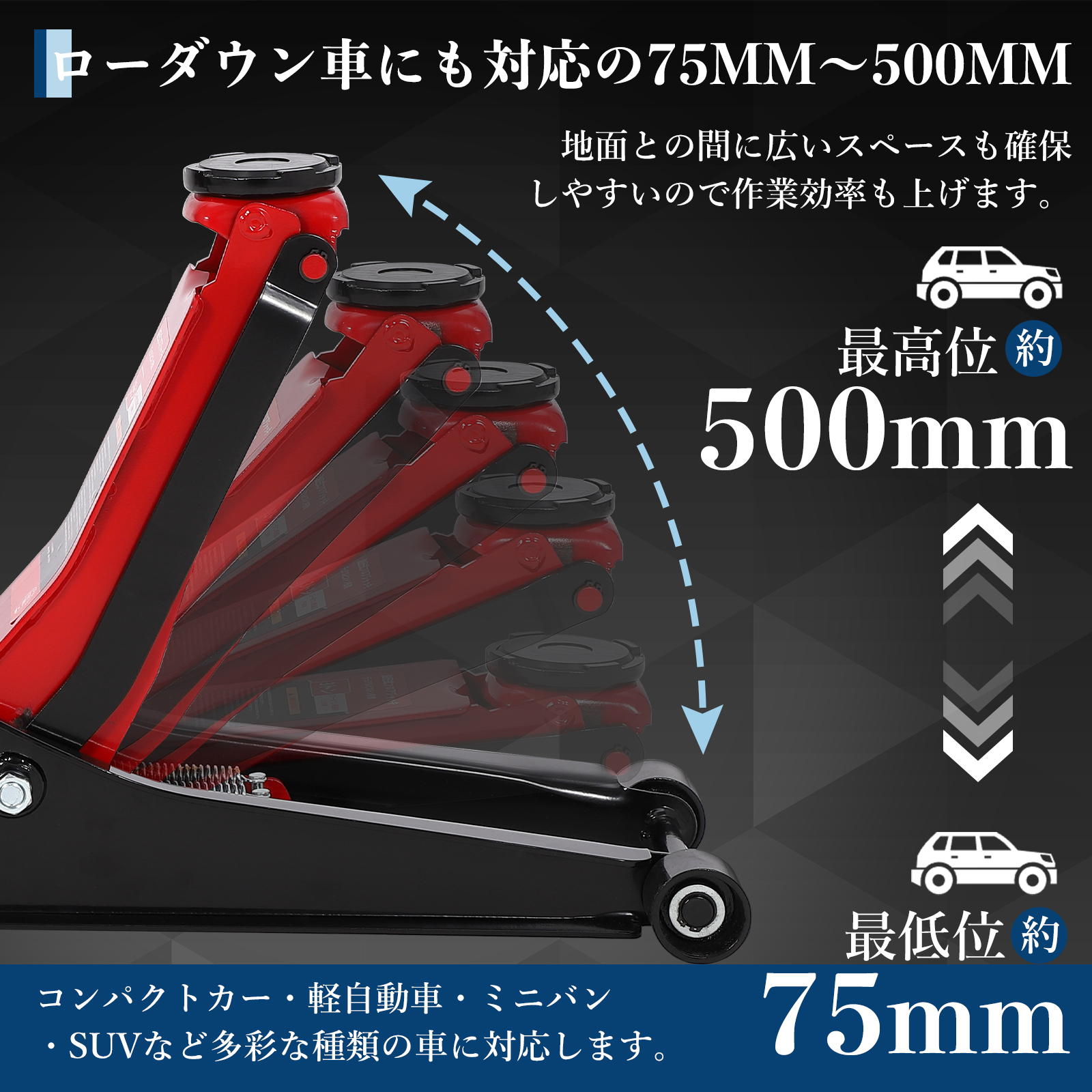 ジャッキ ガレージジャッキ 3t 低床 フロアジャッキ 油圧式 低床