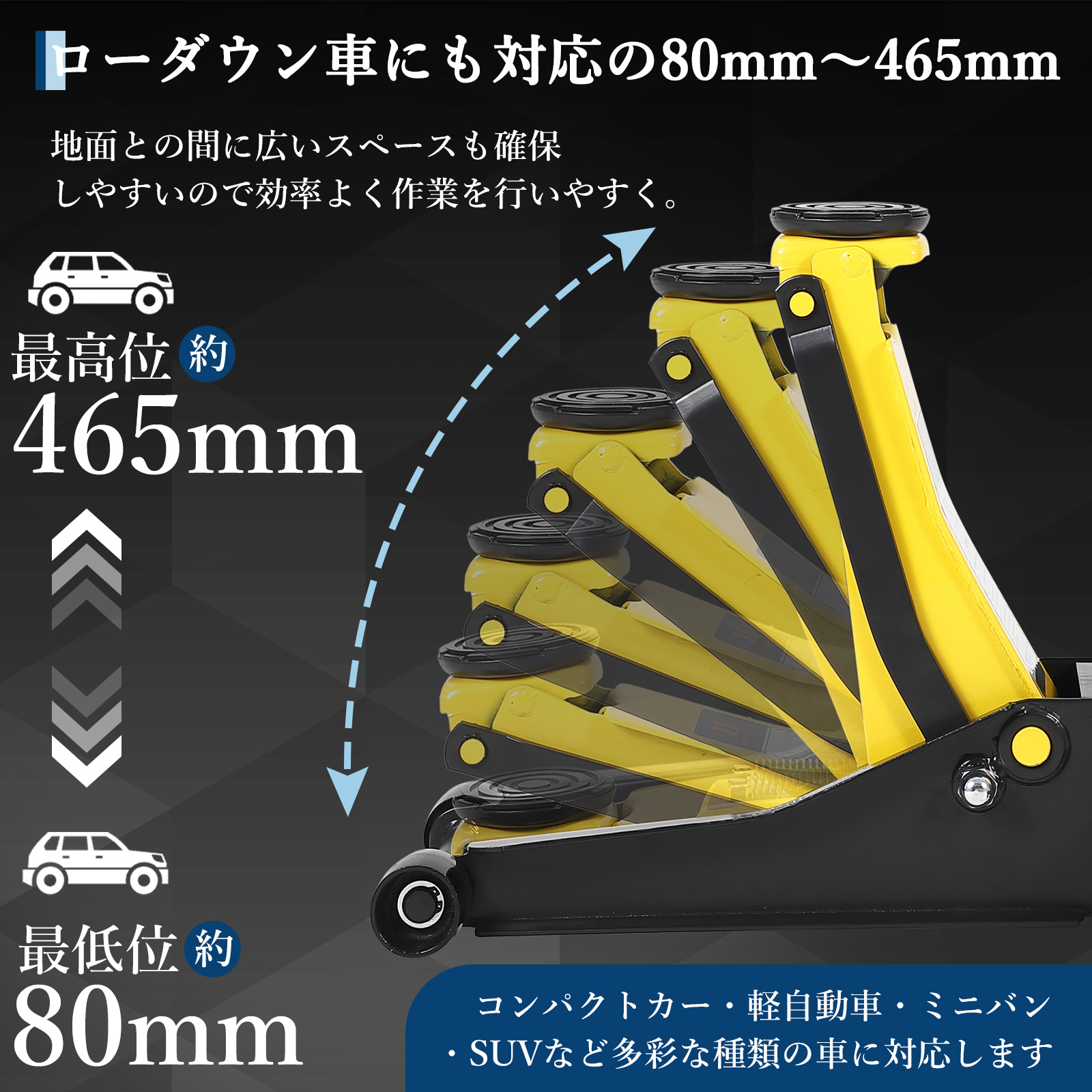 ジャッキ ガレージジャッキ 3t 低床 フロアジャッキ 油圧式 低床 