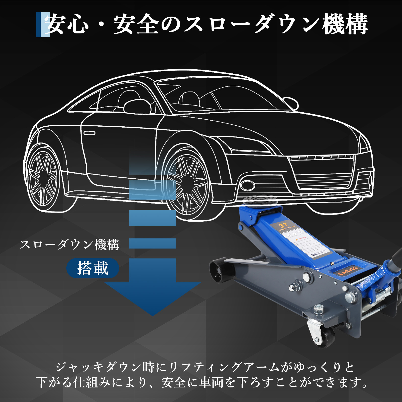 ジャッキ ガレージジャッキ 3t 低床 フロアジャッキ 油圧式 低床