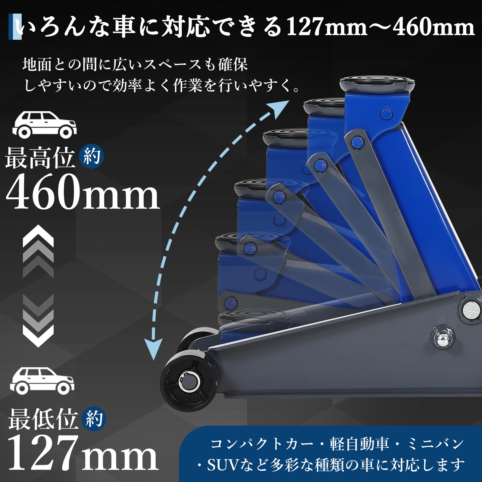 新登場お試し価格 ジャッキ ガレージジャッキ 3t フロアジャッキ 油圧 