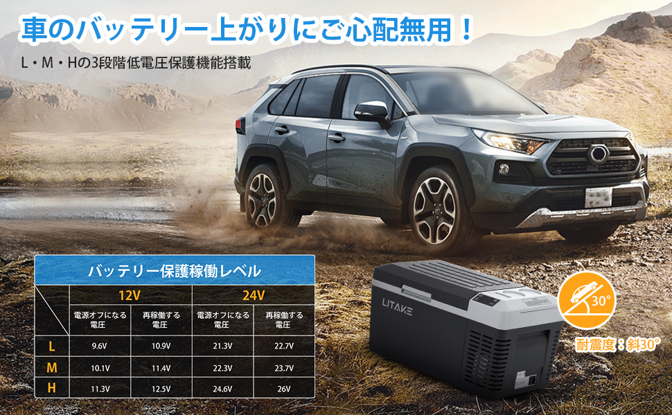 車載冷蔵庫 20L ポータブル冷蔵庫 バッテリー内蔵可能 DC12V/24V