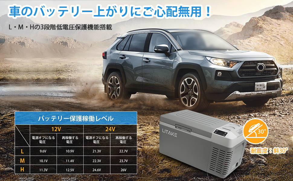 車載冷蔵庫 20L ポータブル冷蔵庫 バッテリー内蔵可能 DC12V/24V