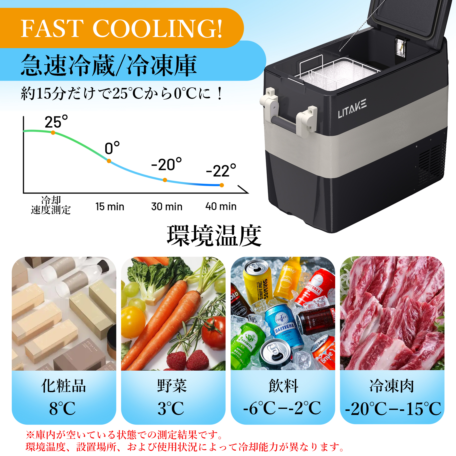 車載冷蔵庫 30L コンプレッサー式 ポータブル冷蔵庫 AC/DC -20〜20