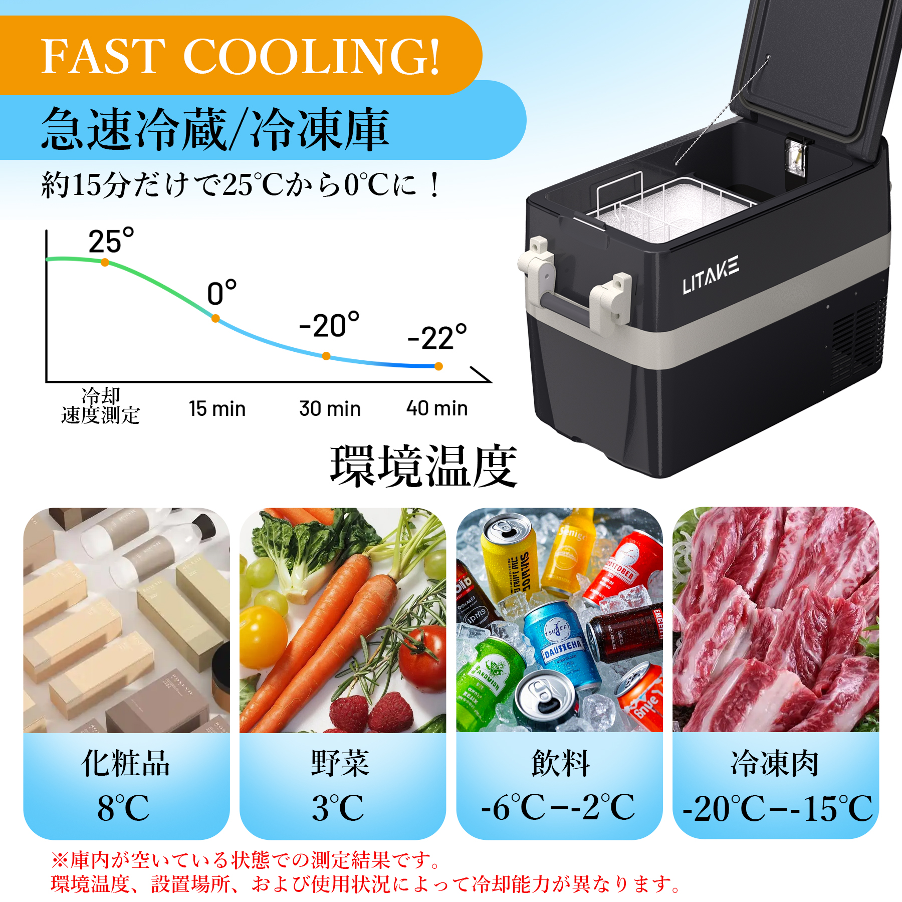 車載冷蔵庫 30L コンプレッサー式 ポータブル冷蔵庫 AC/DC -20〜20