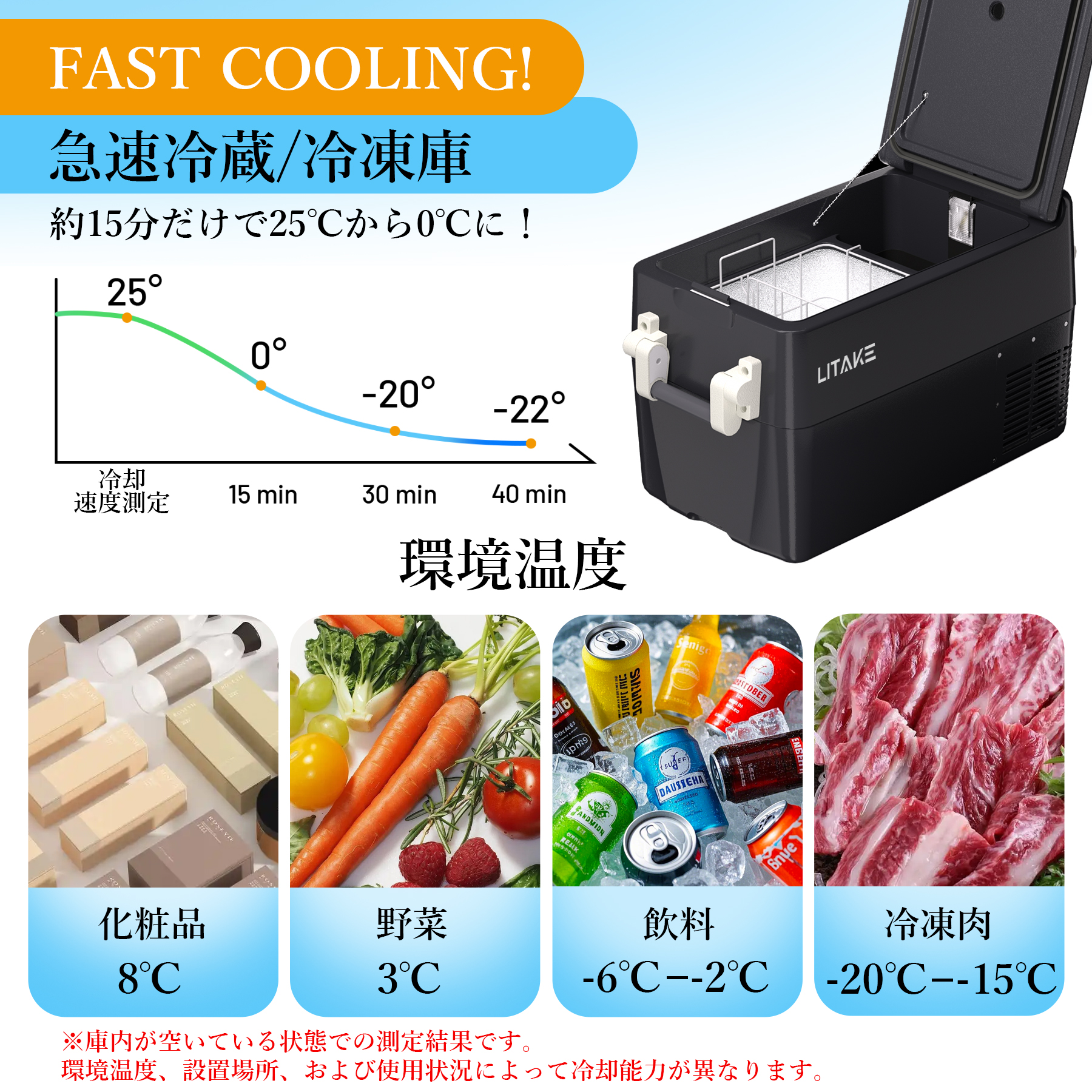 車載冷蔵庫 30L コンプレッサー式 ポータブル冷蔵庫 AC/DC -20〜20