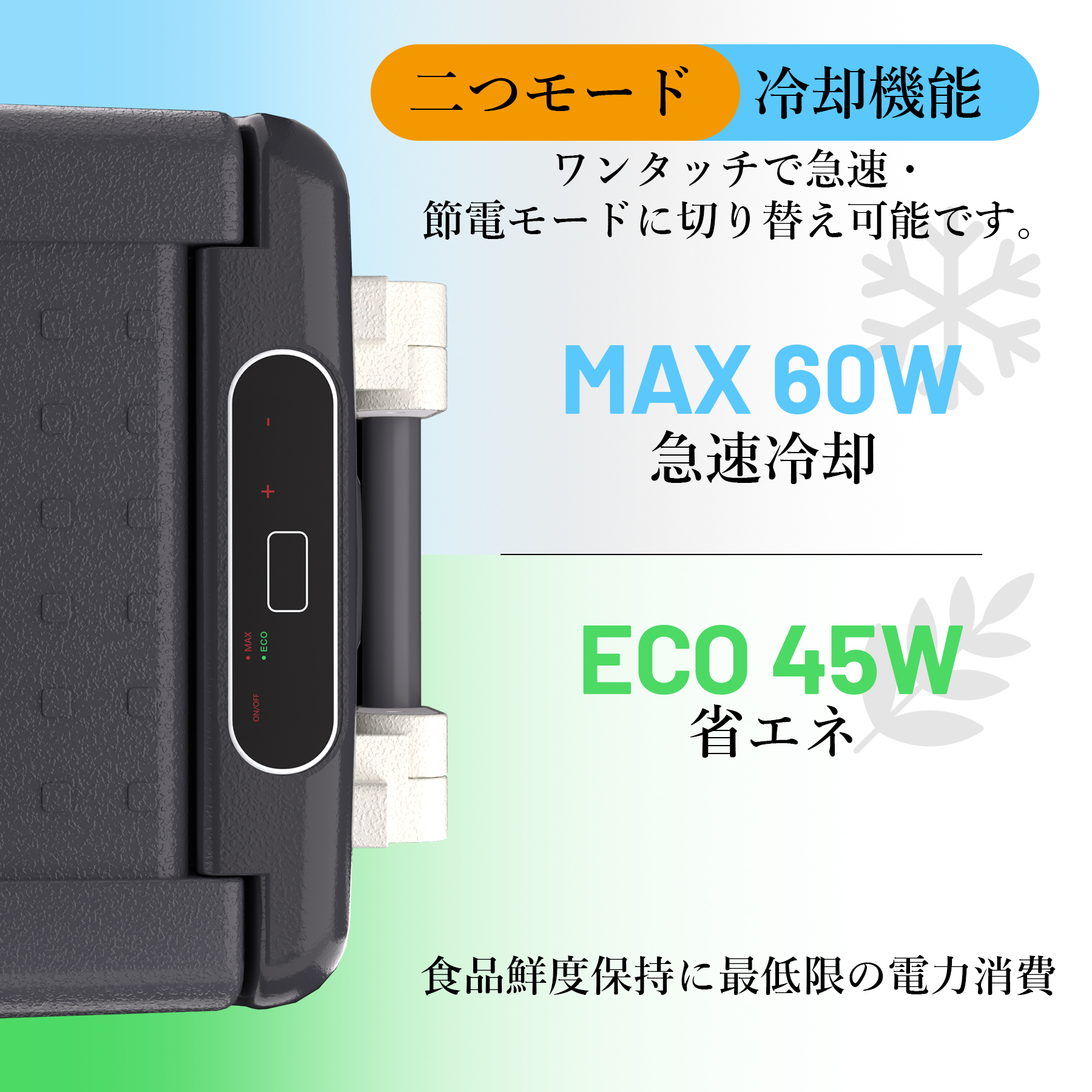 車載冷蔵庫 30L コンプレッサー式 ポータブル冷蔵庫 AC/DC -20〜20° 急速冷凍 静音 3WAY電源対応 車載用冷凍庫 収納バスケット付きの画像