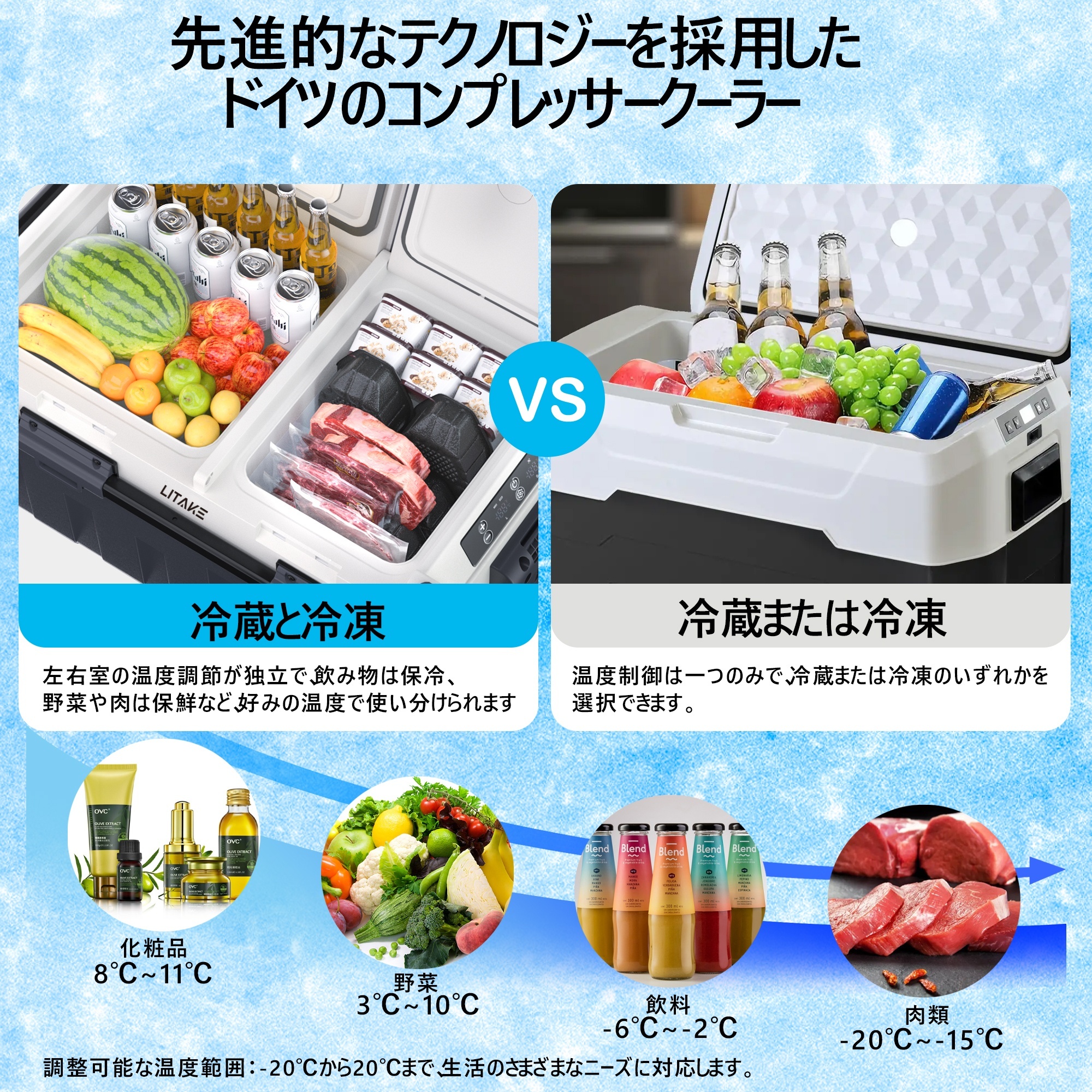 車載冷蔵庫 50L コンプレッサー式 バッテリー内蔵可能 -20℃〜20℃ 急速