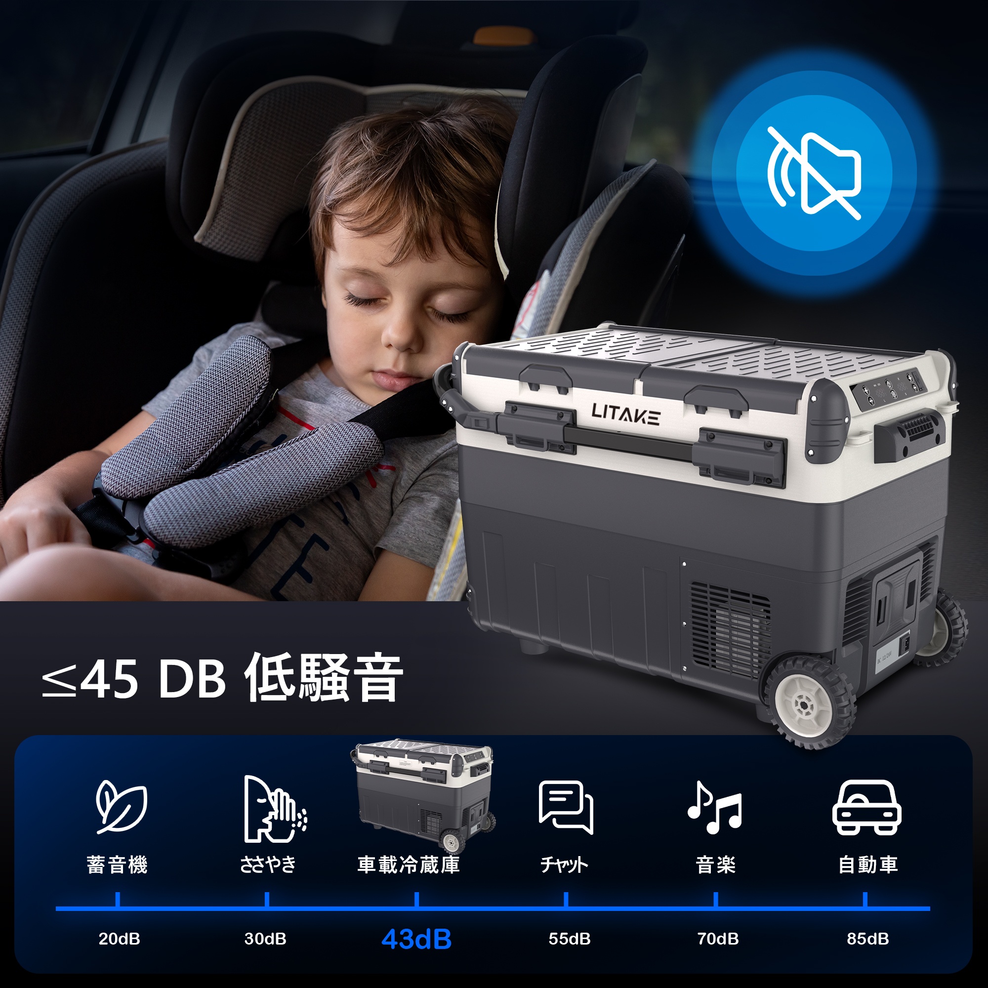 車載冷蔵庫 40L コンプレッサー式 バッテリー内蔵可能 -20℃〜20℃ 急速