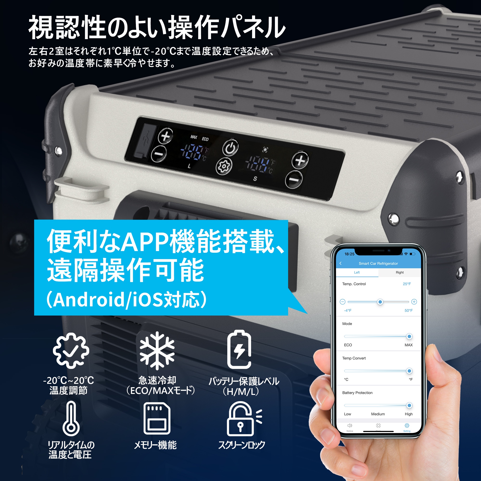 車載冷蔵庫 40L コンプレッサー式 バッテリー内蔵可能 -20℃〜20℃ 急速