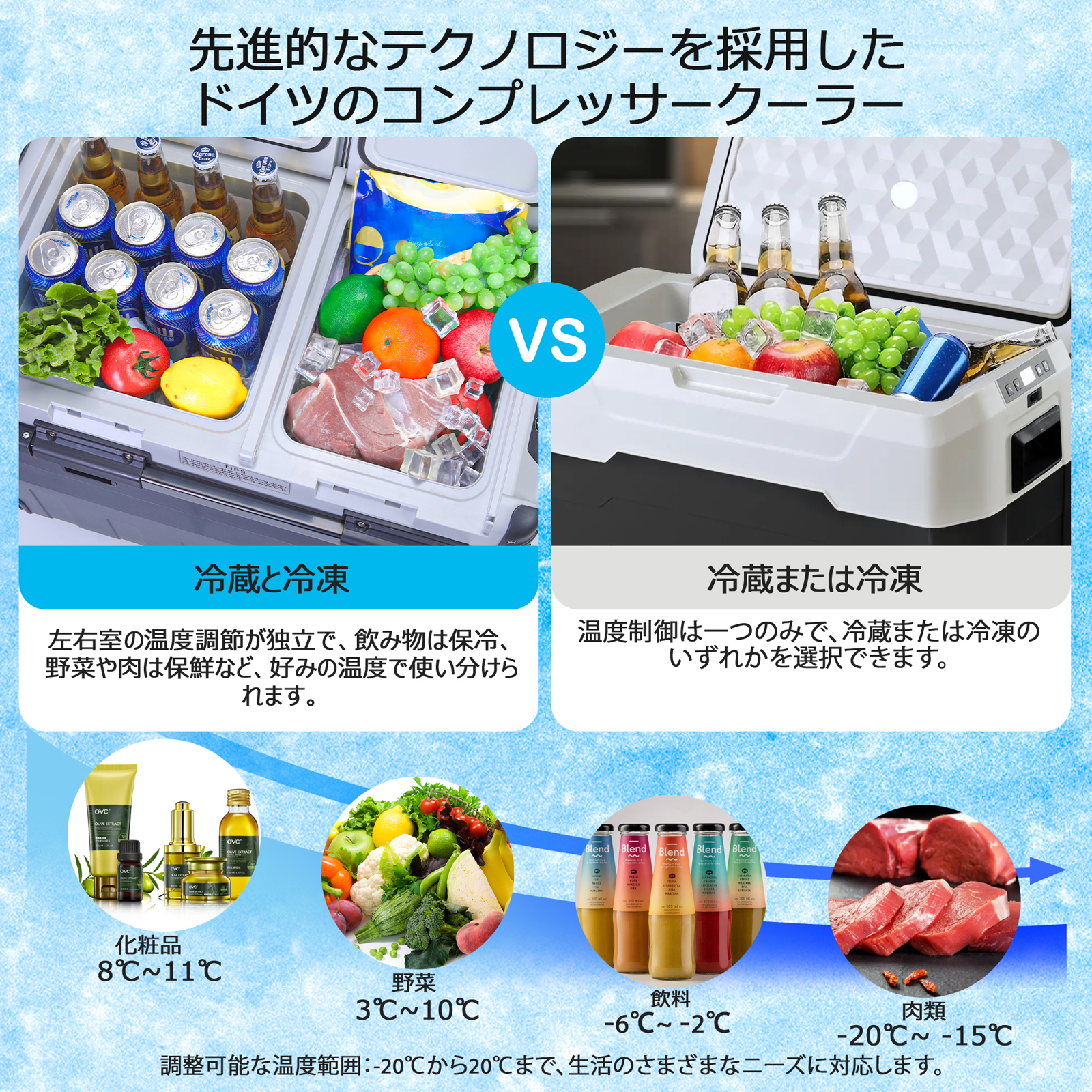 ポータブル冷蔵庫 車載用 冷蔵庫 冷凍庫 30L 大容量 2室 独立 -22