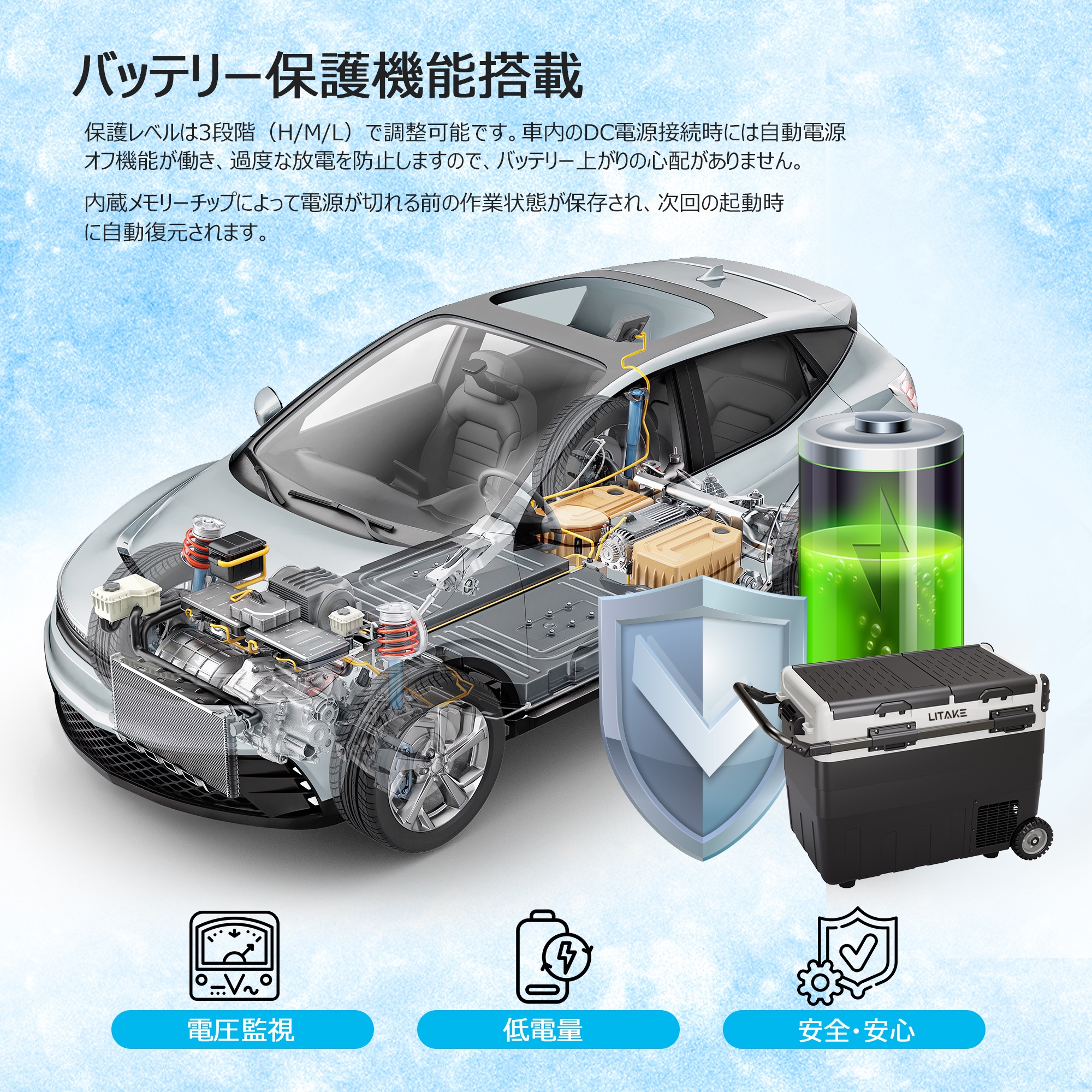 車載冷蔵庫 50L コンプレッサー式 バッテリー内蔵可能 -20℃〜20℃ 急速