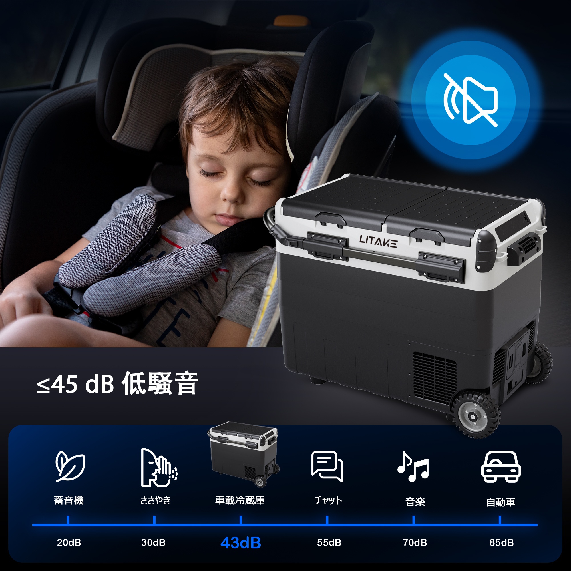 車載冷蔵庫 50L コンプレッサー式 バッテリー内蔵可能 -20℃〜20℃ 急速
