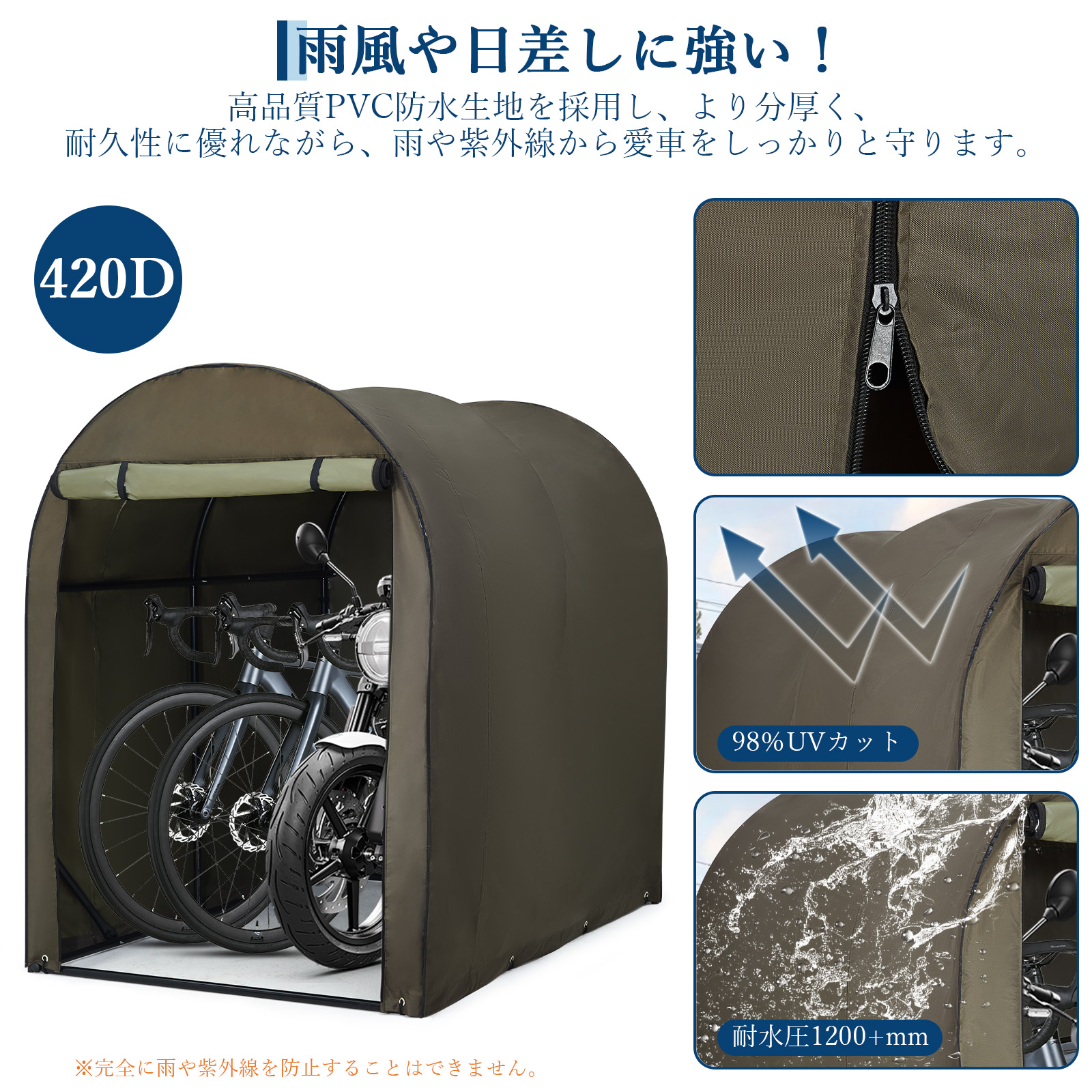 サイクルハウス 専用シート サイクルポート 2台用 3台用 5台用 420D