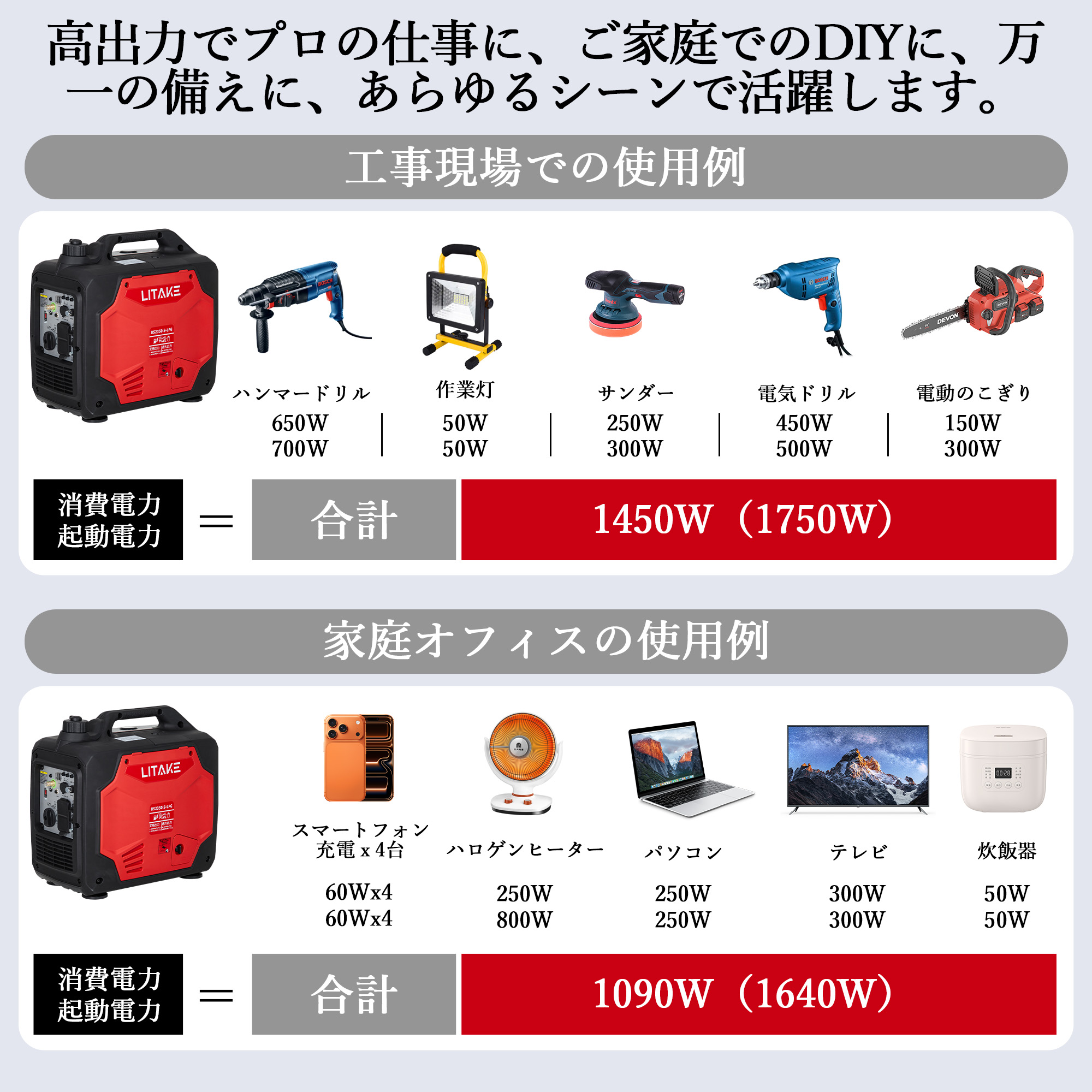 LPガス/ガソリンインバーター発電機 定格出力1.6kVA/1.8kVA Amazon | LPガス/ガソリンインバーター発電機 定格出力1.6kVA/1.8kVA