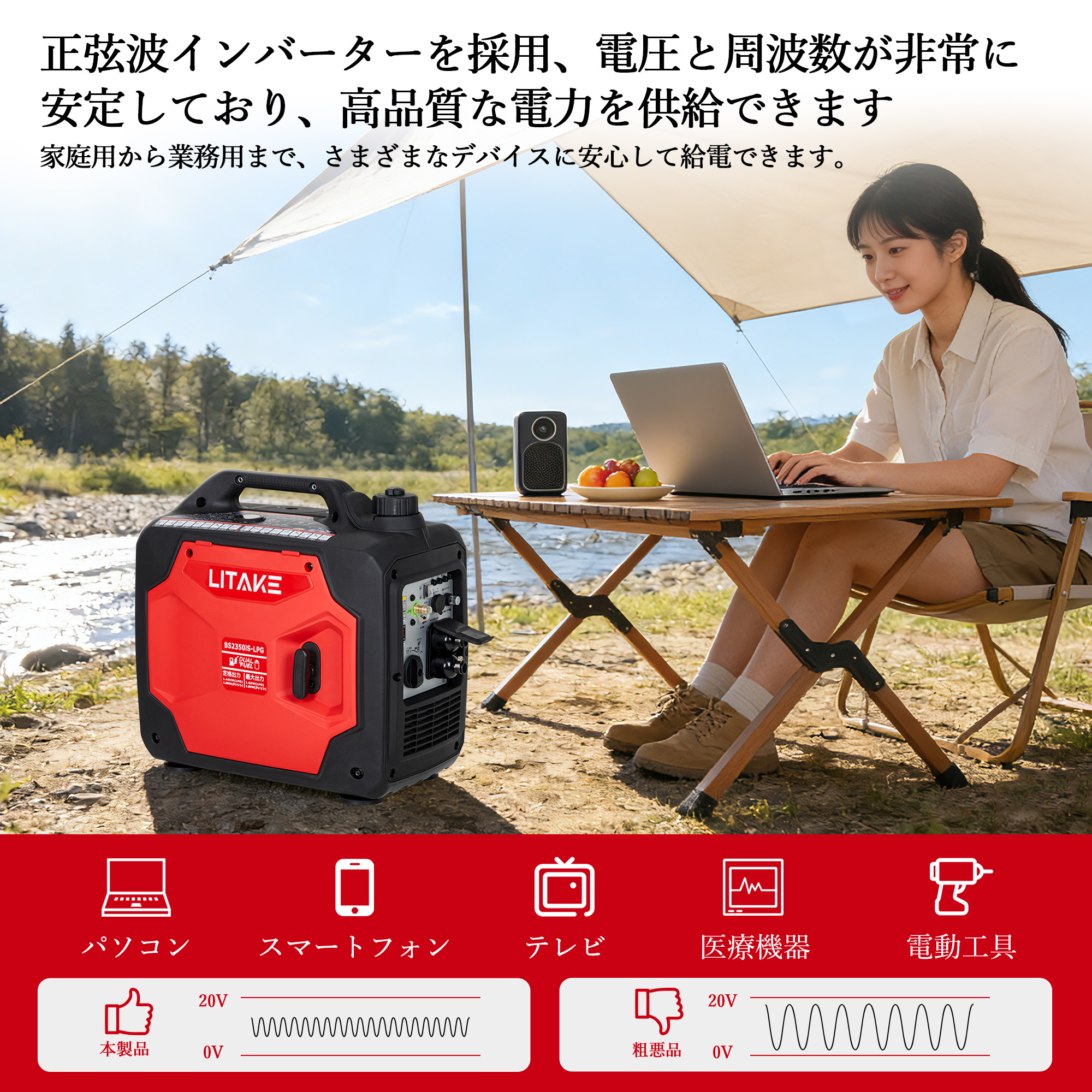 インバーター発電機 LPガス/ガソリン両用 定格出力1.6kVA/1.45kVA 最大