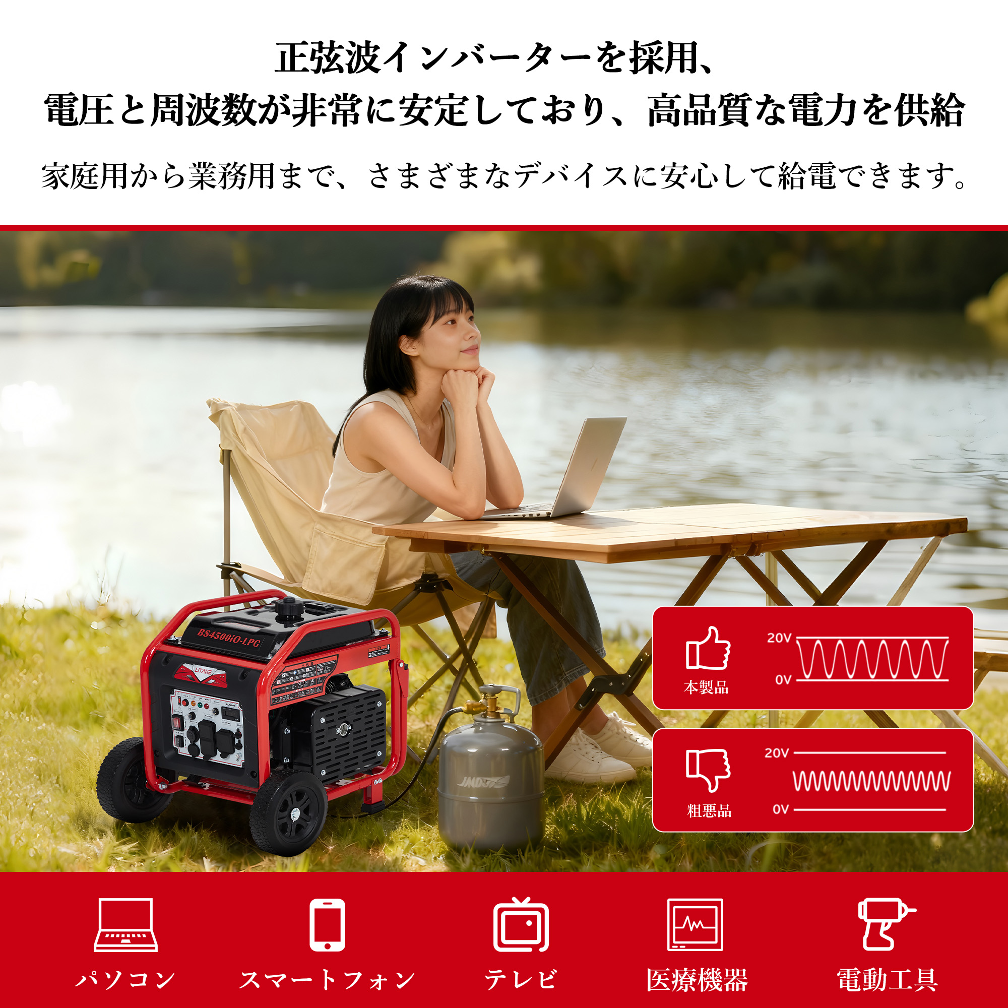 インバーター発電機 LPガス/ガソリン両用 定格出力3.5kVA/3.2kVA