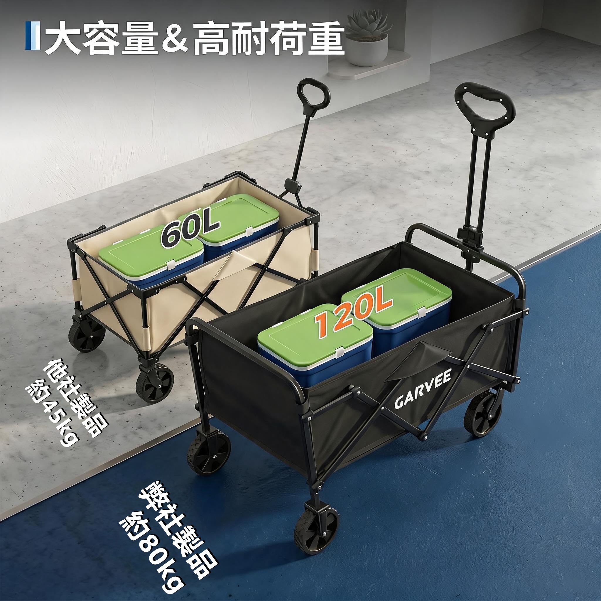キャリーワゴン 超コンパクト自立収納 80kg高耐荷重 ワンタッチ展開