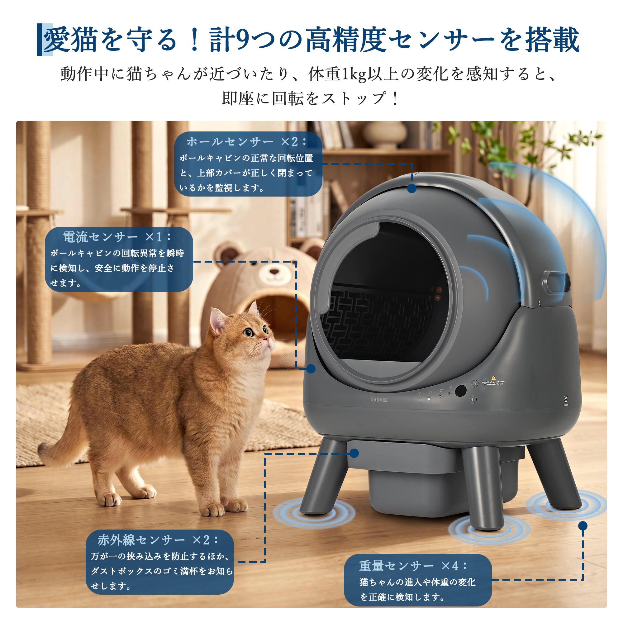 猫 自動トイレ 自動猫トイレ アプリ連動 全自動トイレ 消臭 挟み込み
