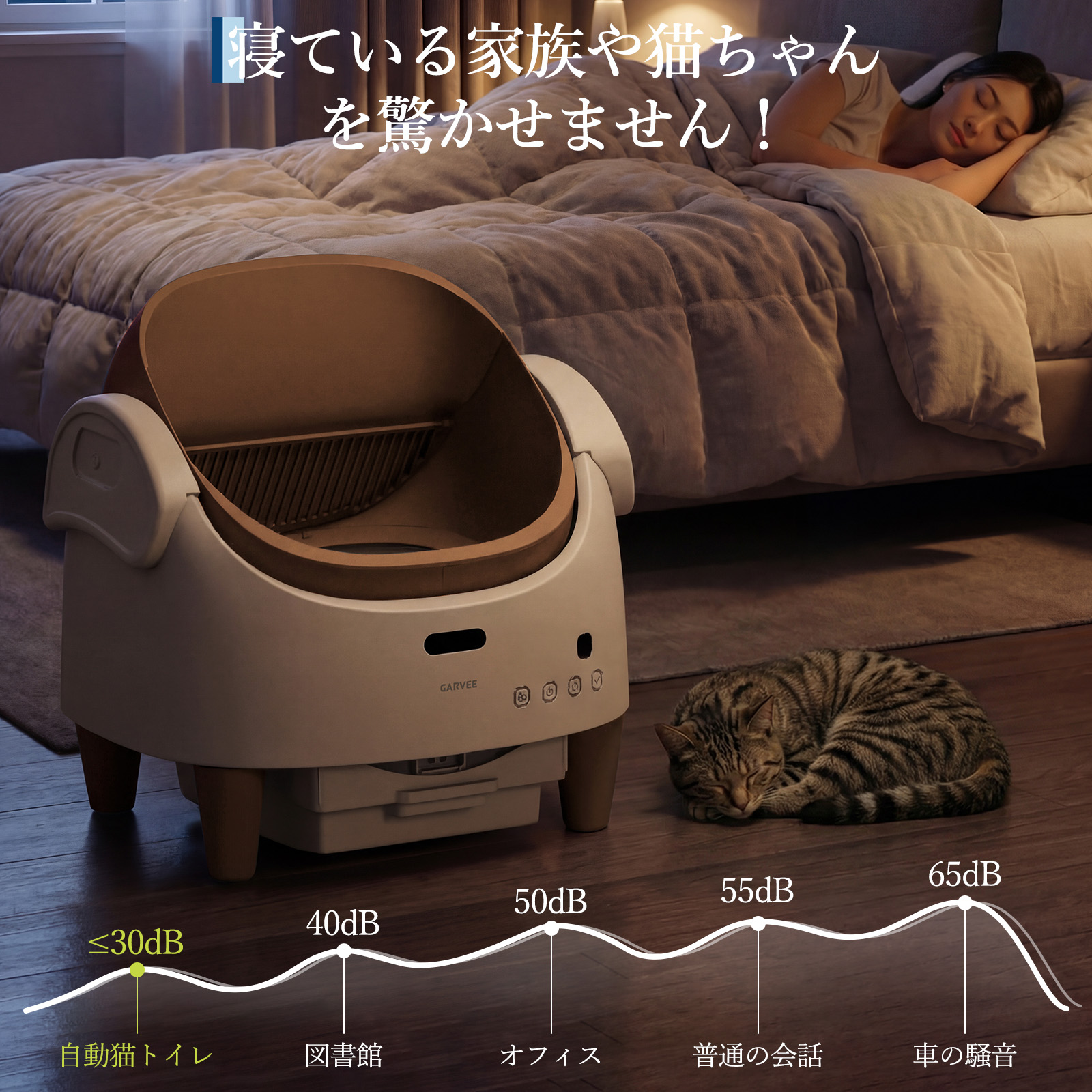 自動猫トイレ 大容量7.8L 自動清掃 オープントップ設計 スマホ管理 猫