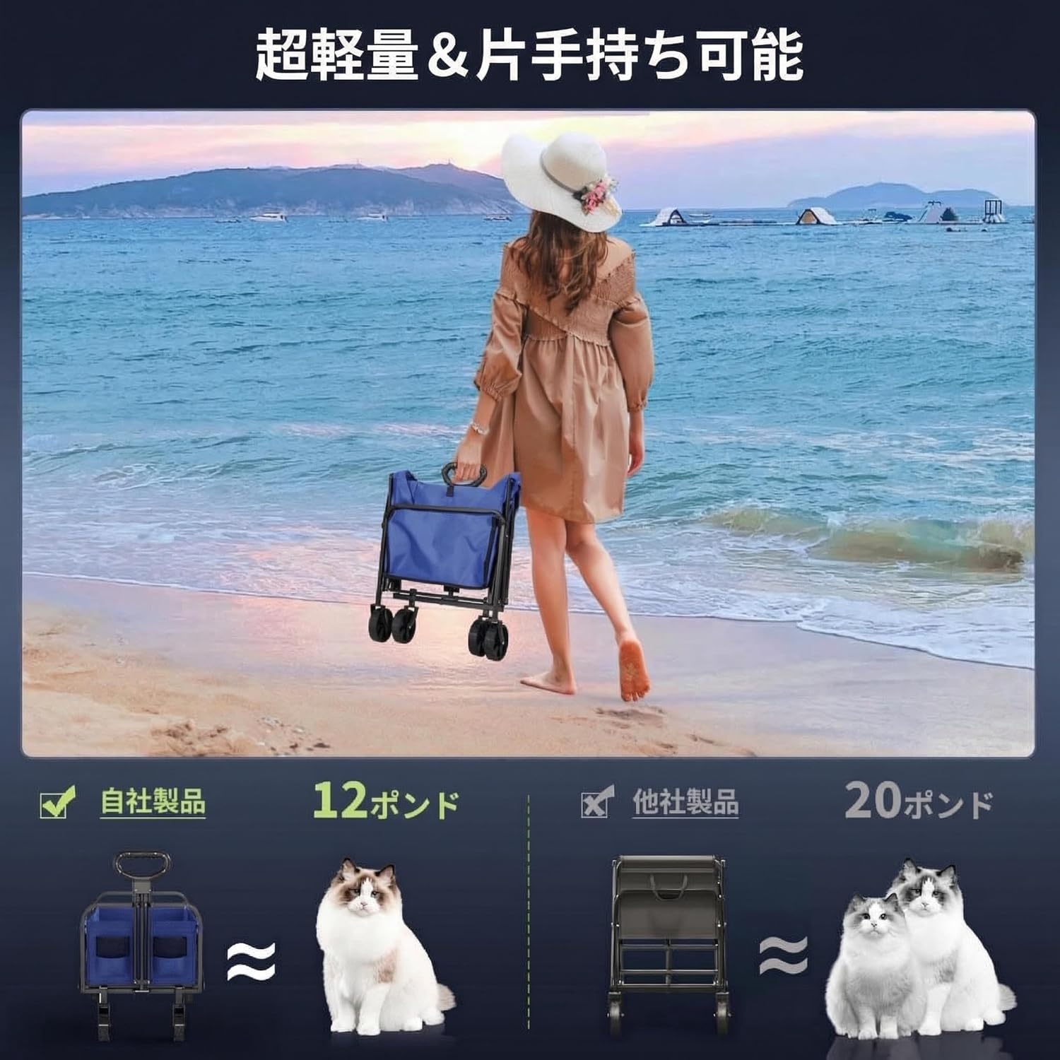 キャリーワゴン 大容量220L 高耐荷重172kg 折りたたみ式 自立収納