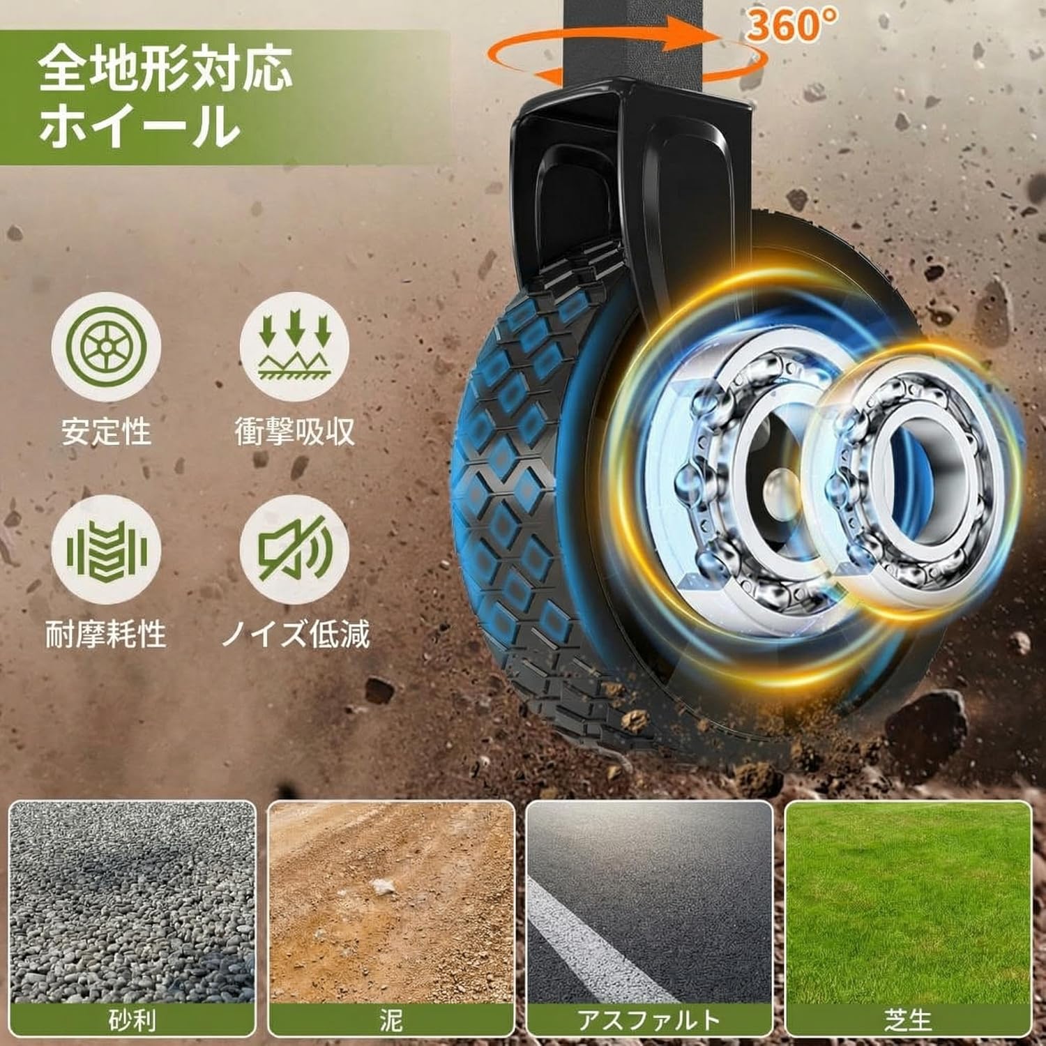 キャリーワゴン 大容量220L 高耐荷重172kg 折りたたみ式 自立収納