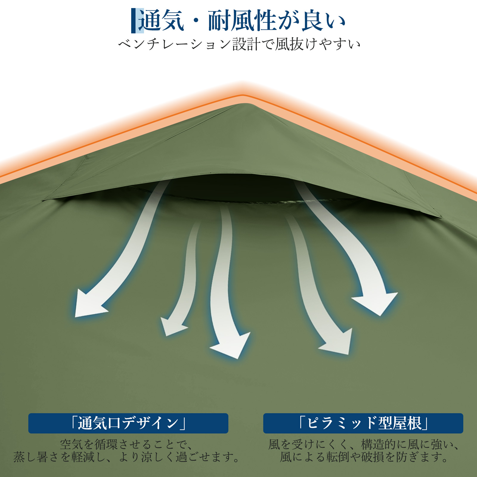 タープテント 3m ワンタッチ 頑丈 スチール UVカット 撥水 3段階調節