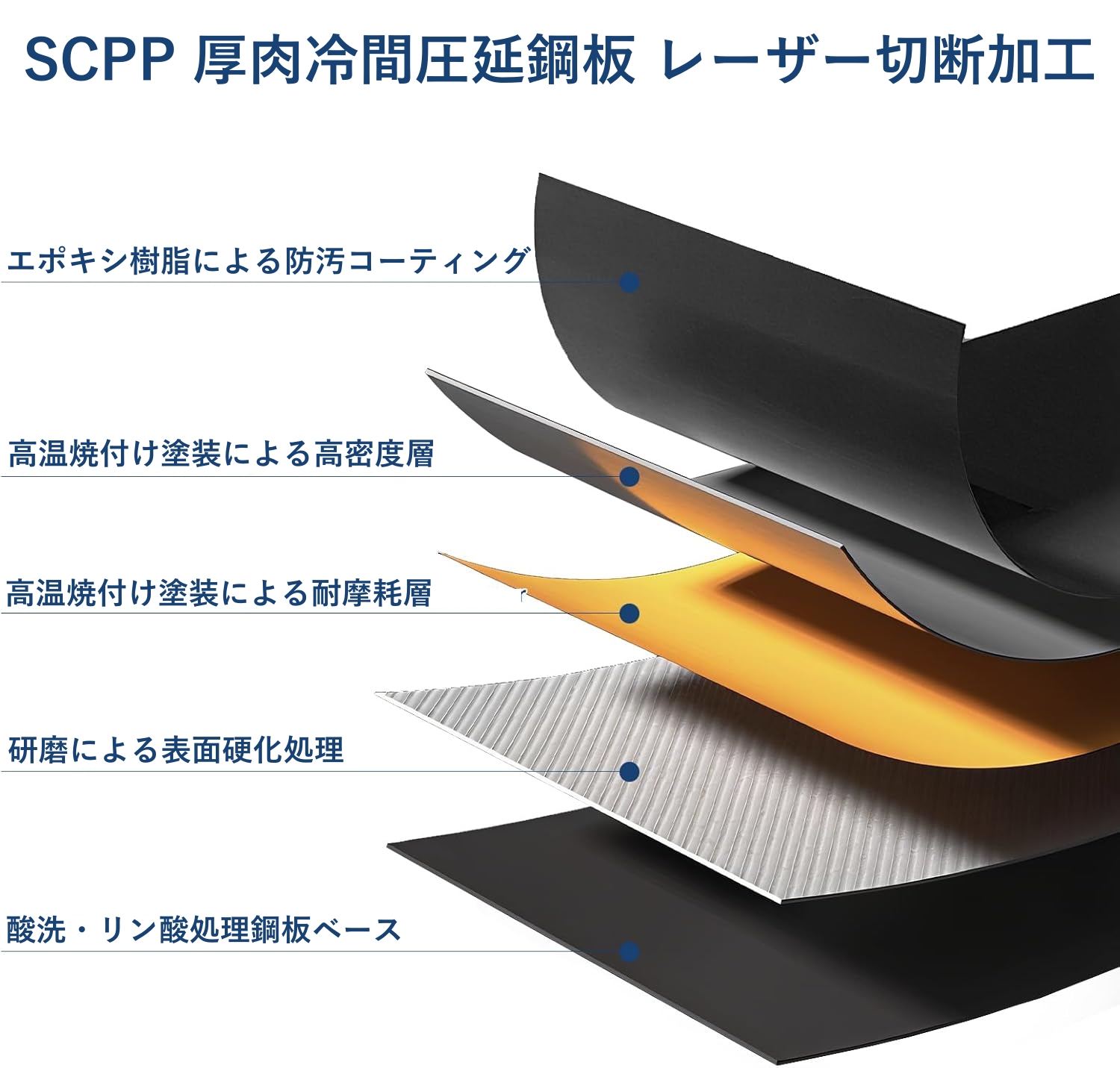 スチール書庫 スチールキャビネット 5段 鍵付...の詳細画像5