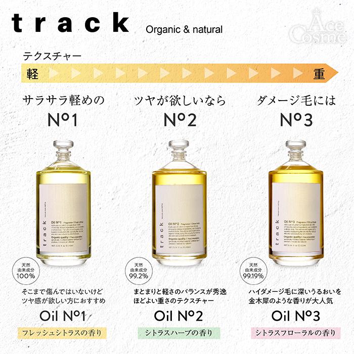 トラックオイル No1 No2 No3 ナンバースリー 90ml 金木犀 リニューアル 箱付 track oil ヘアオイル 正規品