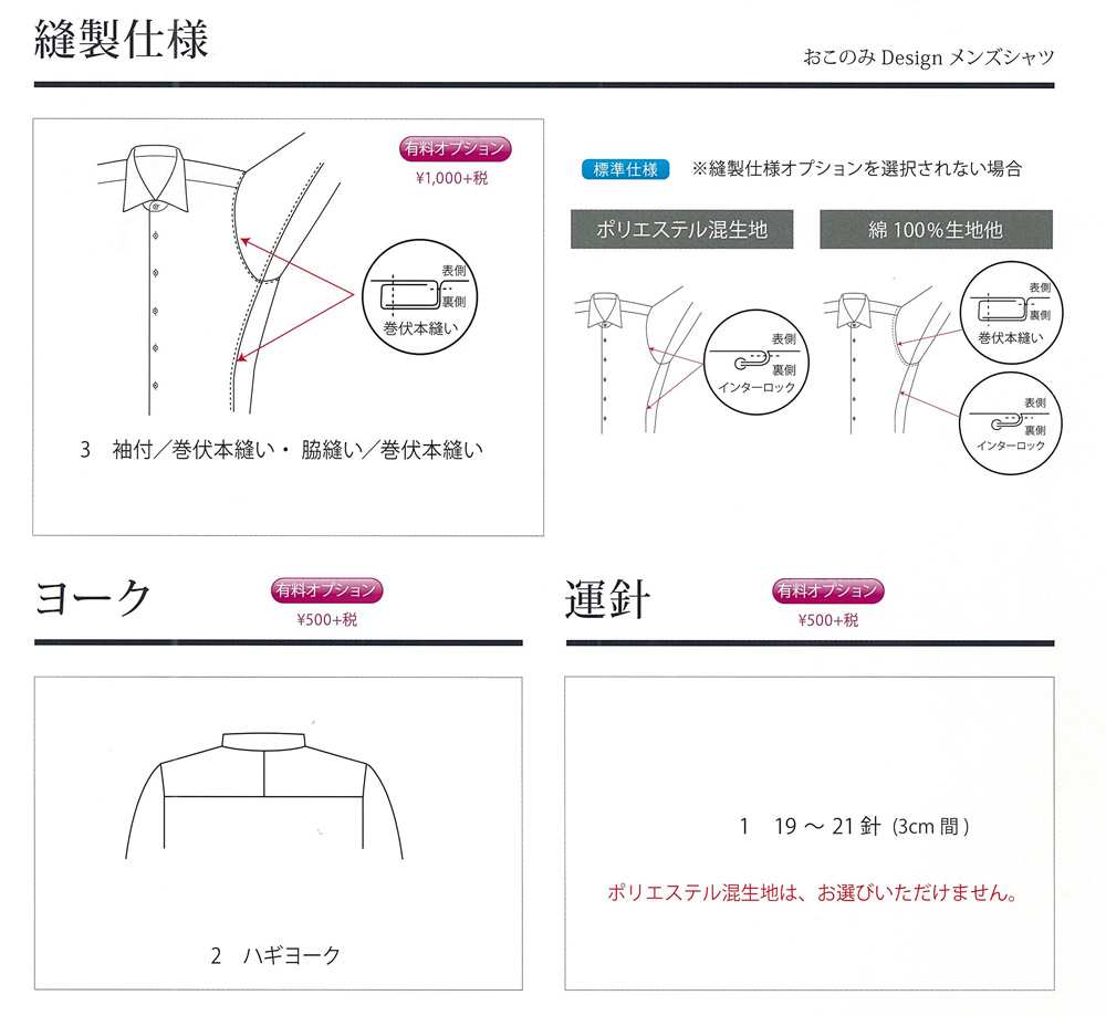 M様オーダー確認用 オーダーシャツ形態安定/ツイル/ホワイト/CC13 | Factelier