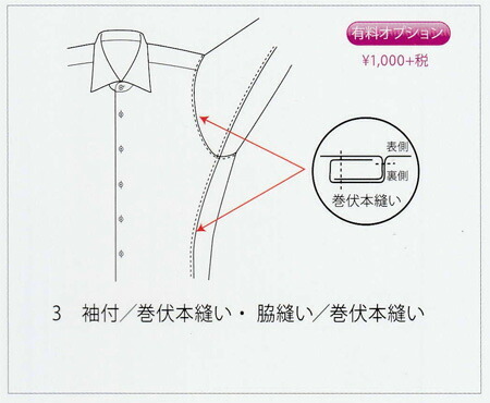 オプションページ - オーダーシャツのYUMA - 通販 - Yahoo