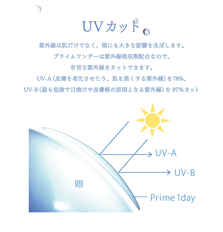 プライムワンデー 5枚入 1箱 1日使い捨てコンタクトレンズ アイレ お試し UVカット うるおい 高含水 | プライムワンデー | 03
