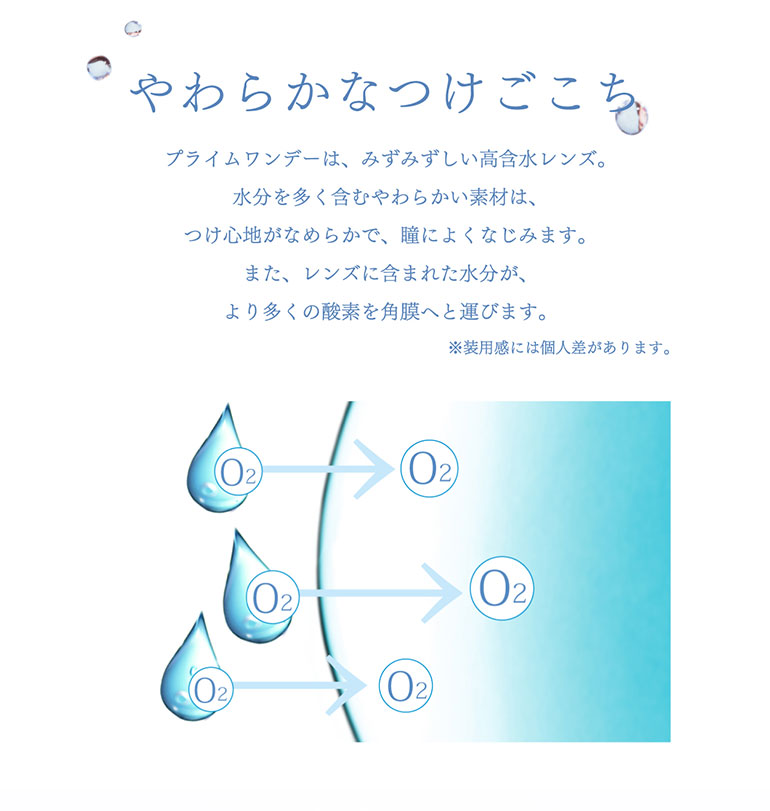 プライムワンデー 5枚入 1箱 1日使い捨てコンタクトレンズ アイレ お試し UVカット うるおい 高含水 | プライムワンデー | 04