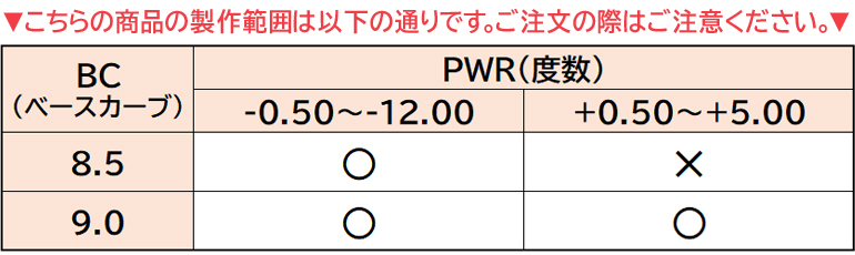 最大1000円OFFクーポンは5/7の9:59まで♪ワンデーアキュビューオアシスMAX 90枚入 2箱 1日使い捨て 処方箋提出 送料無料_2